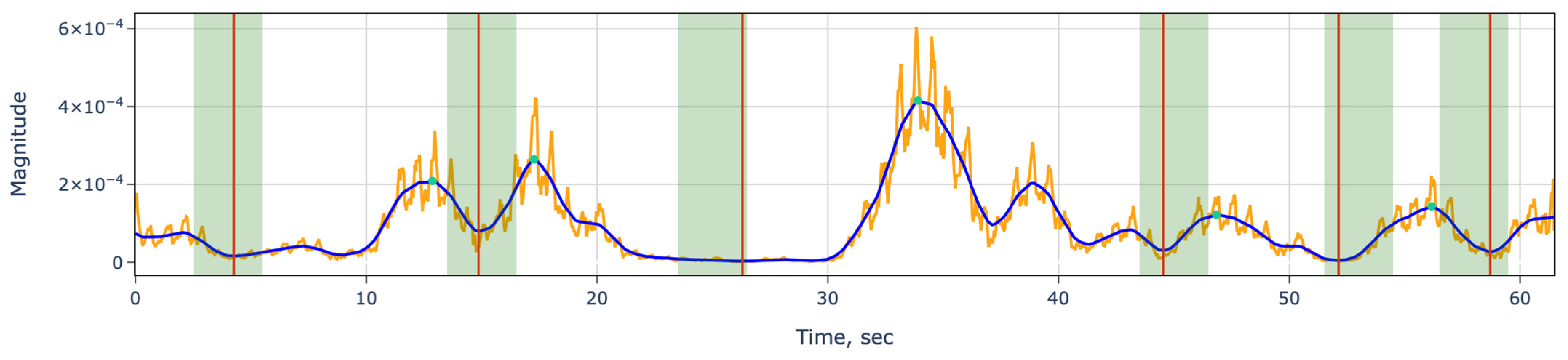 Applsci 13 12997 g014
