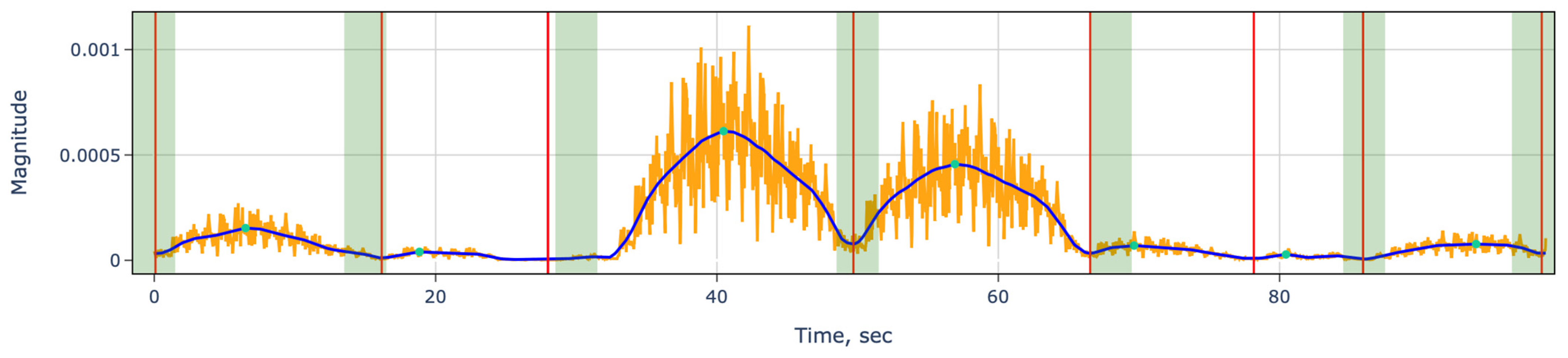 Applsci 13 12997 g016