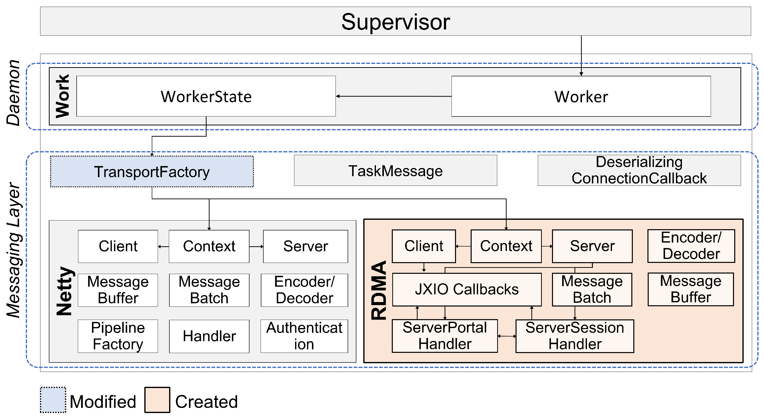 Applsci 13 12998 g005