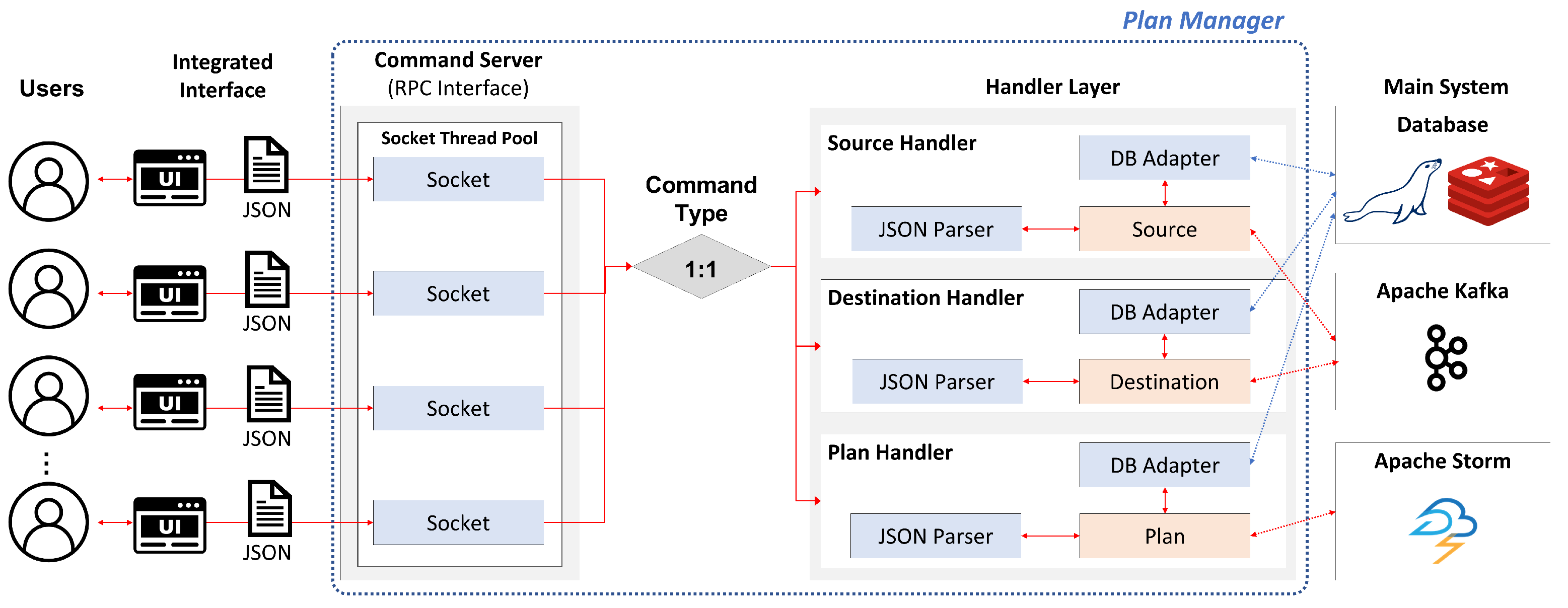 Applsci 13 12998 g006