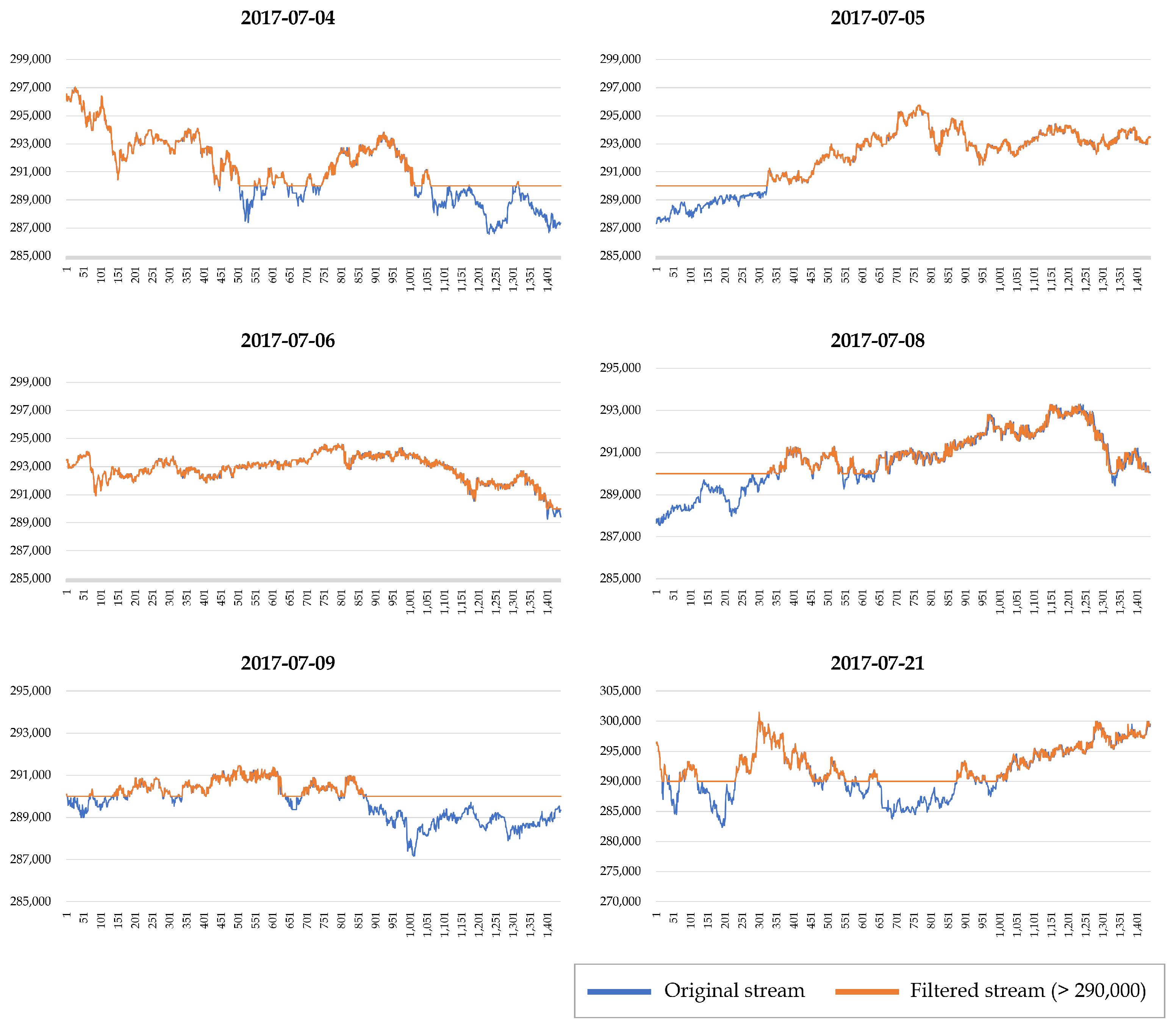 Applsci 13 12998 g010