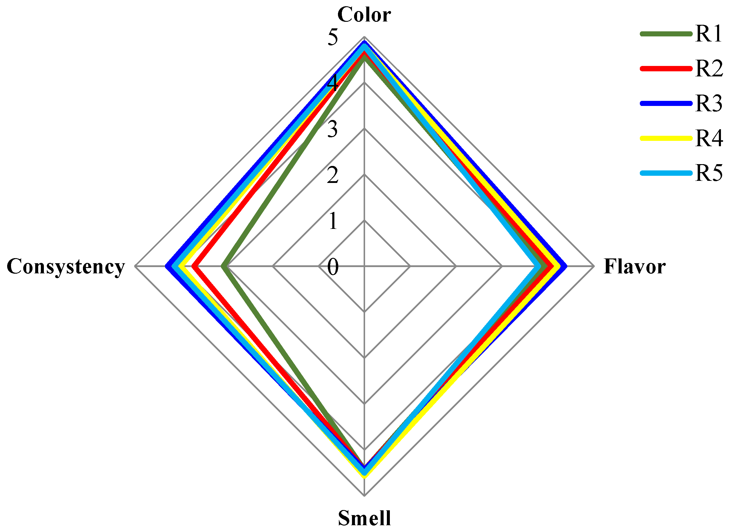 Applsci 13 12999 g001 Applsci 13 12999 g001