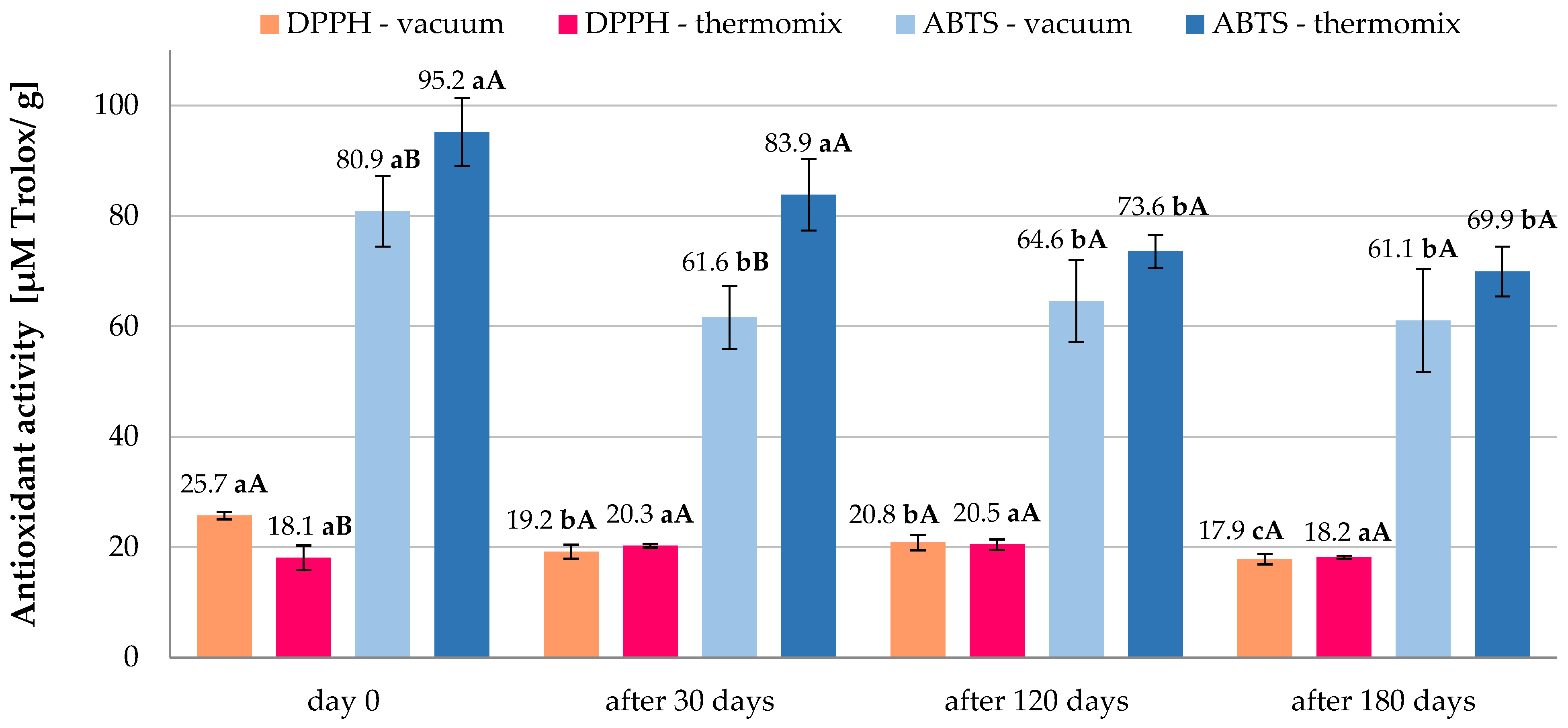 Applsci 13 12999 g002 Applsci 13 12999 g002