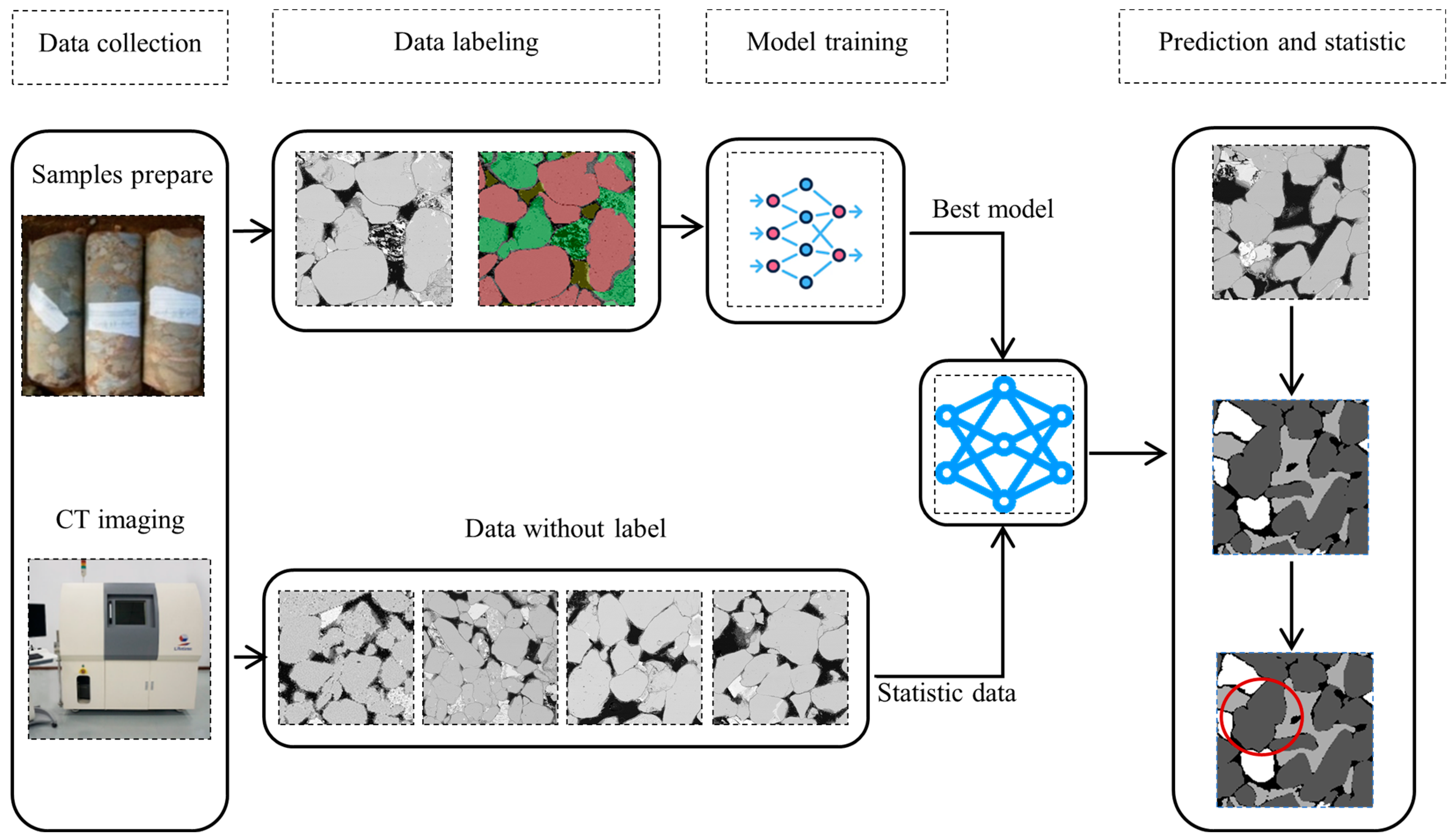 Applsci 13 13000 g002