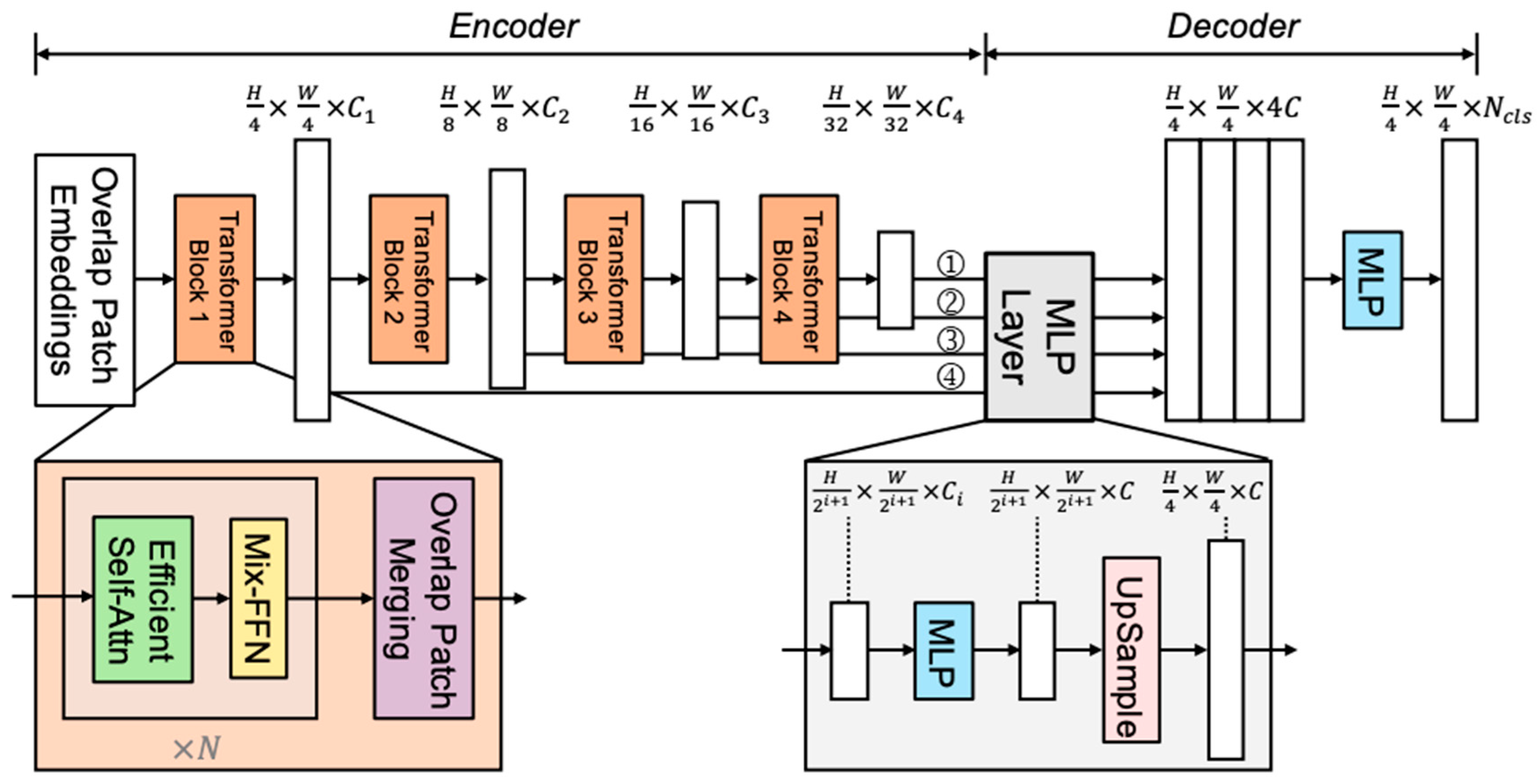 Applsci 13 13000 g003