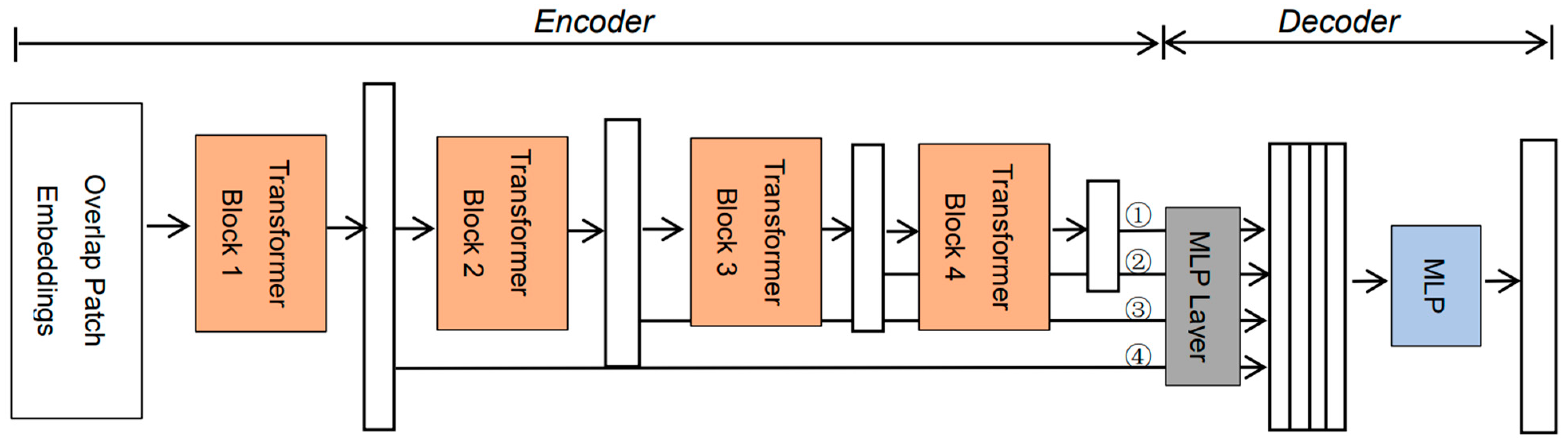 Applsci 13 13000 g005