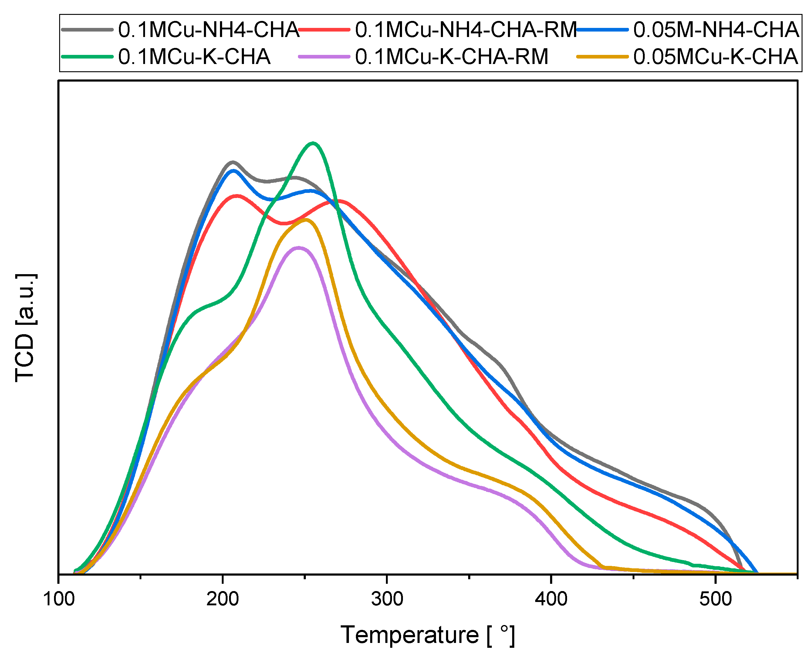 Applsci 13 13001 g007