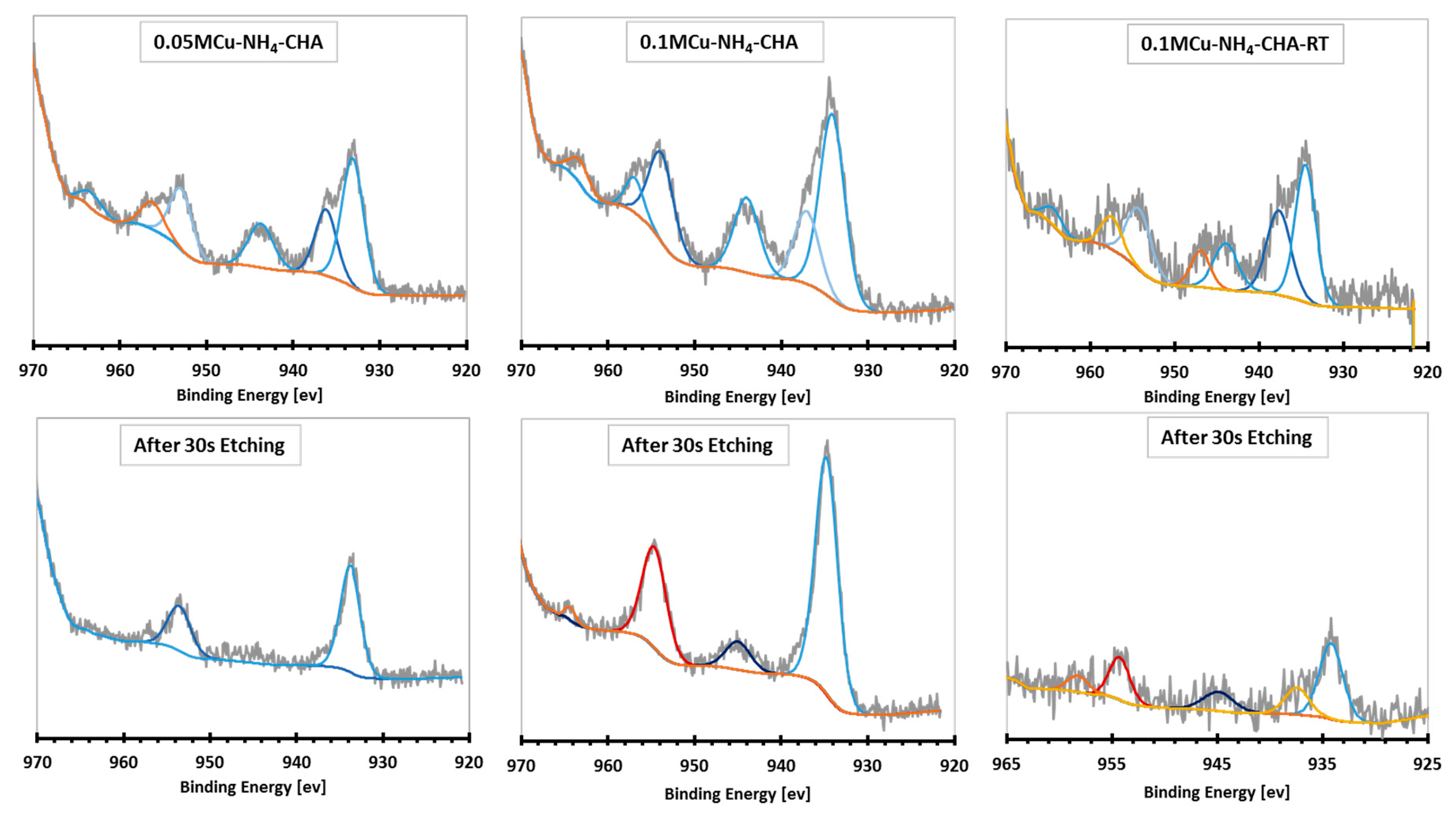 Applsci 13 13001 g009
