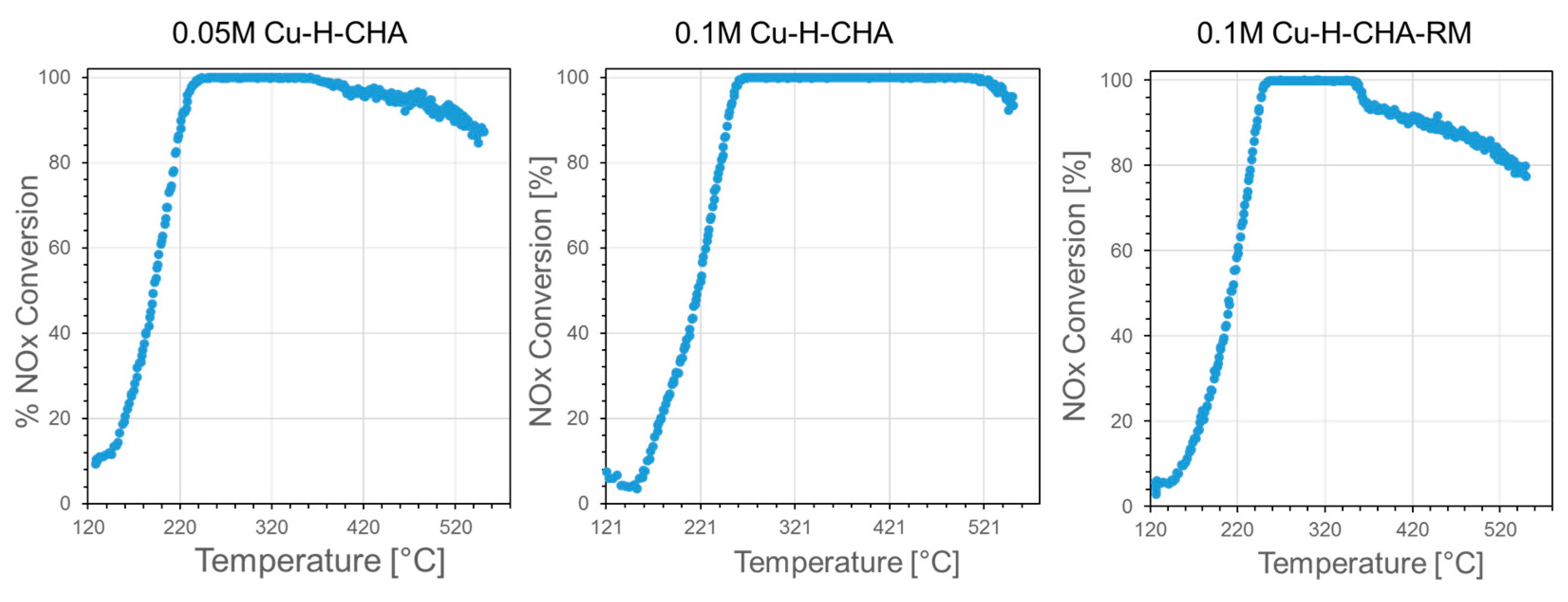 Applsci 13 13001 g010