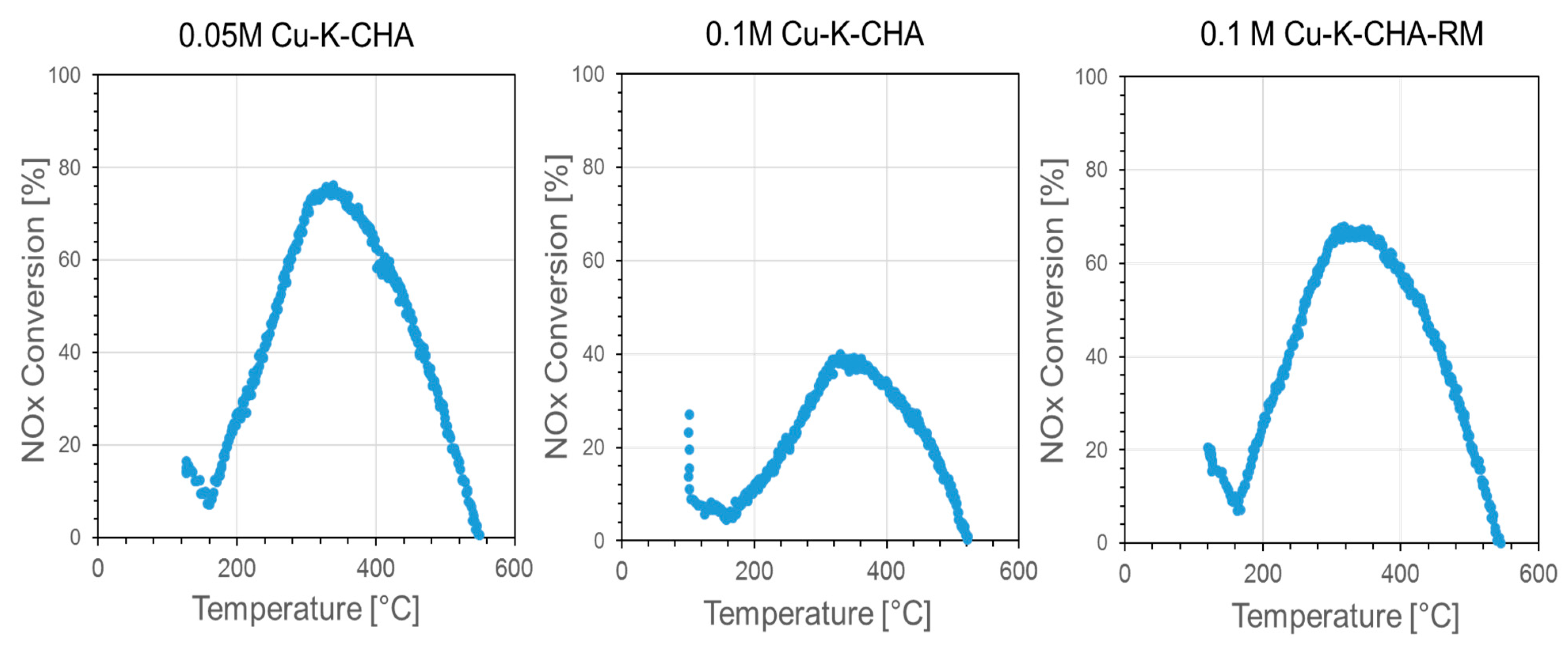 Applsci 13 13001 g011