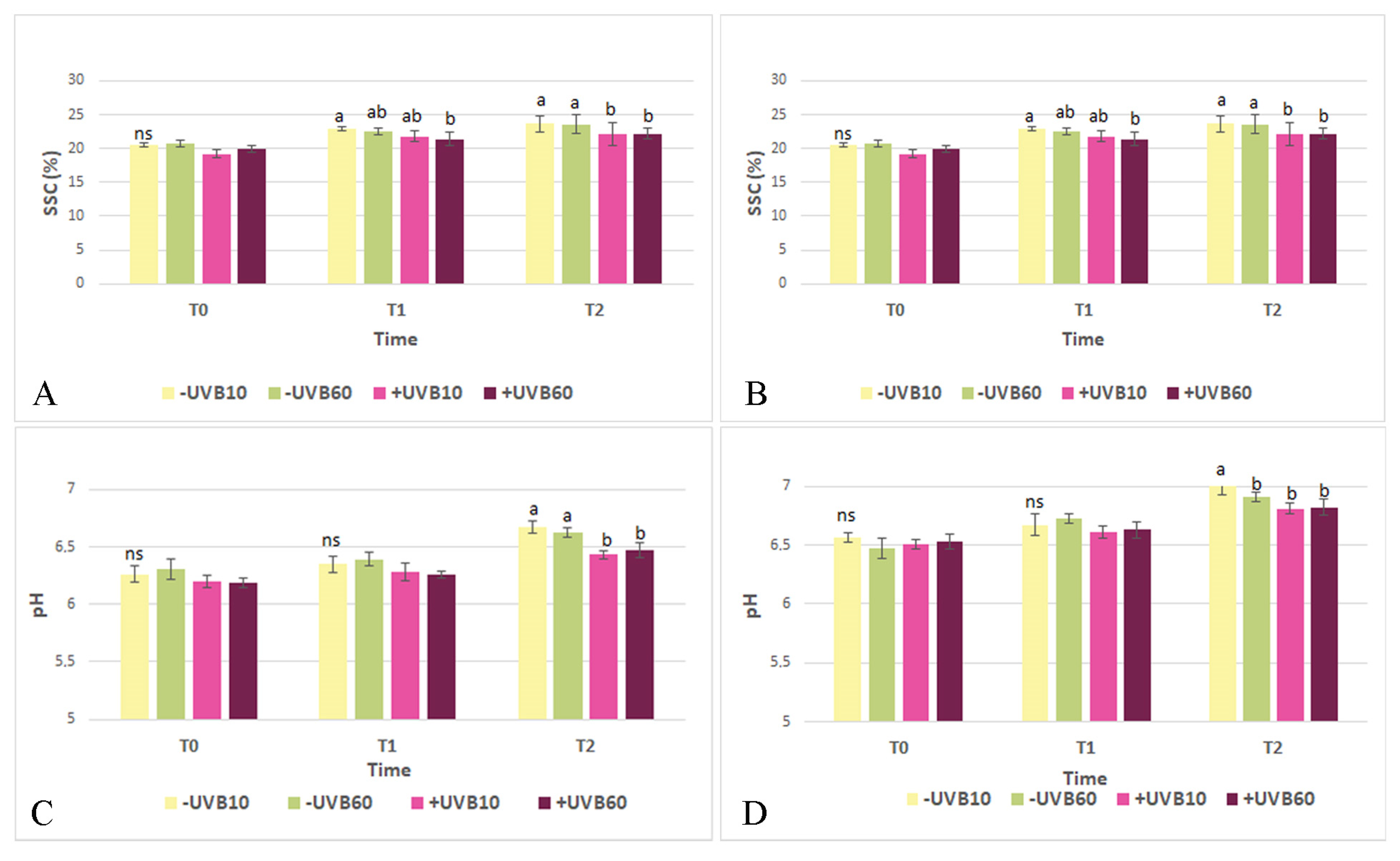 Applsci 13 13003 g003