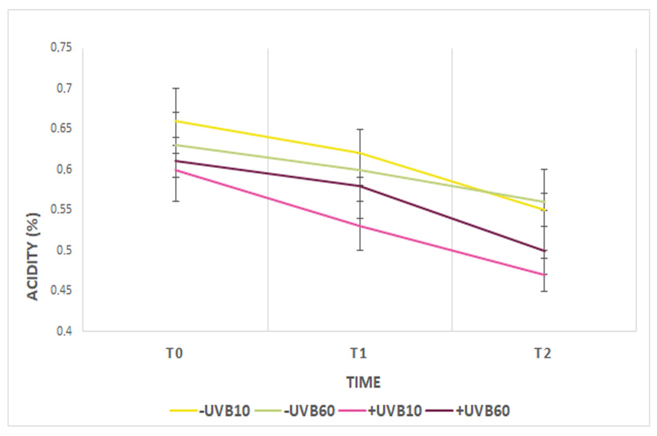 Applsci 13 13003 g004