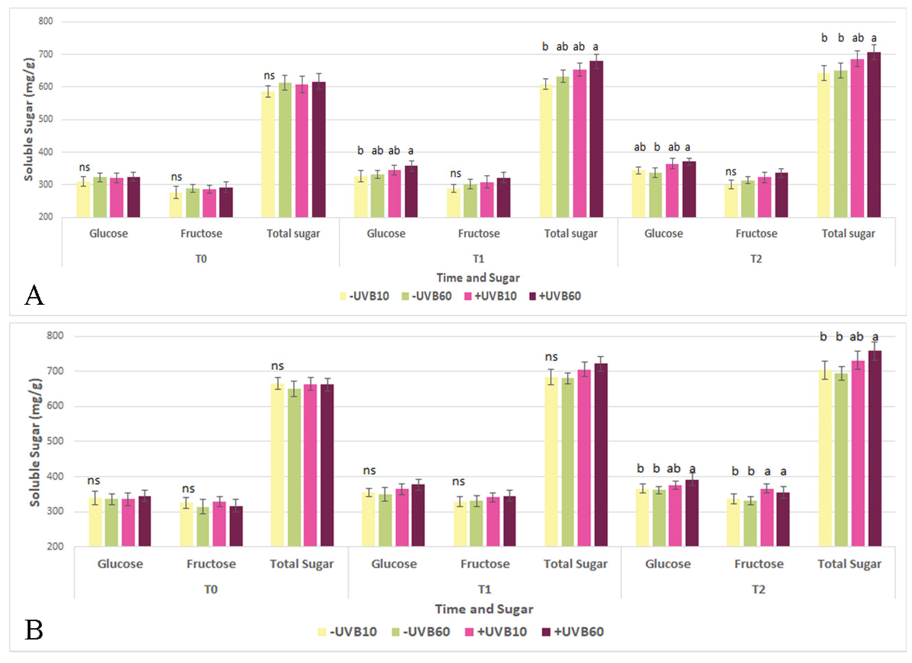 Applsci 13 13003 g005
