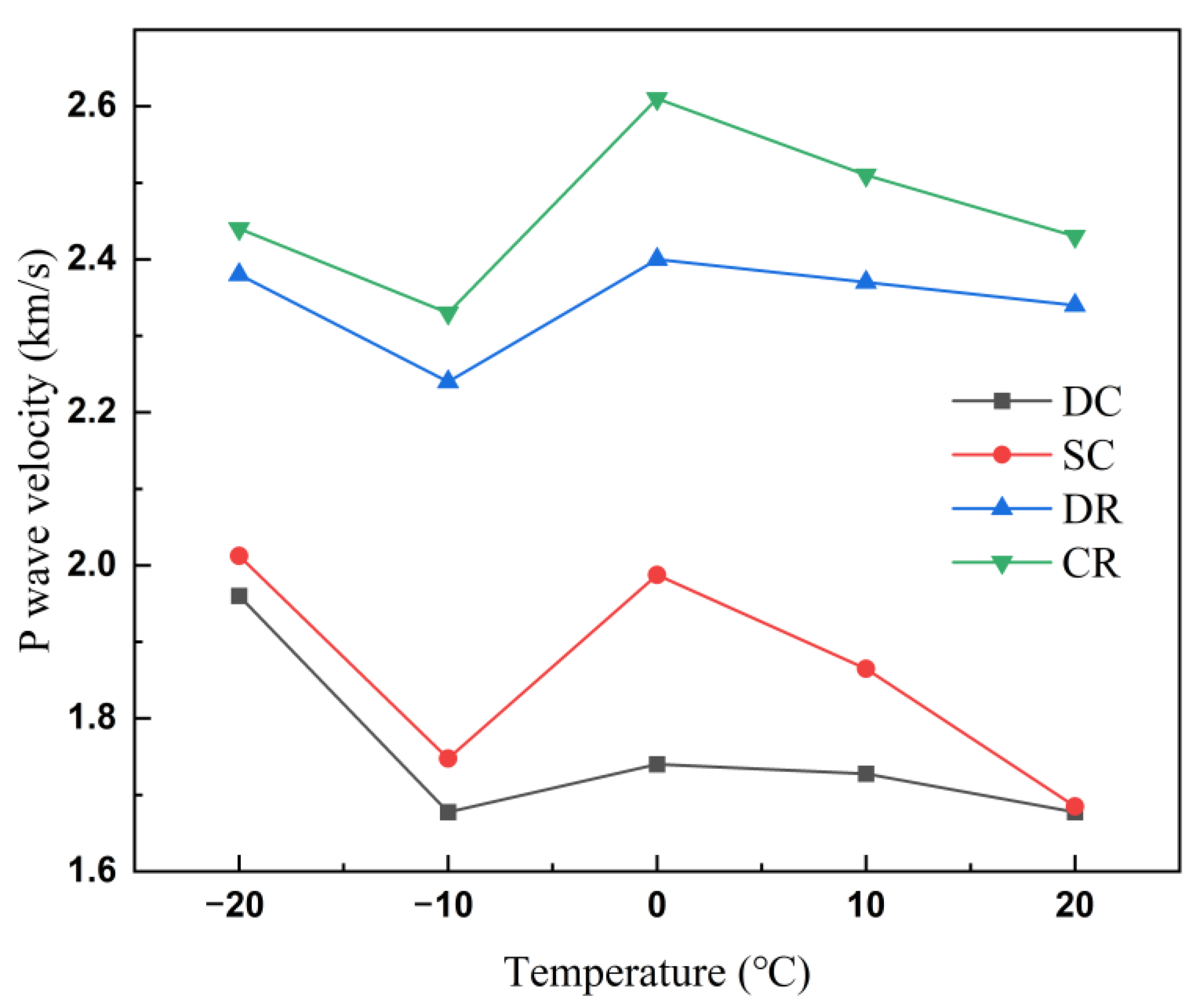 Applsci 13 13004 g007