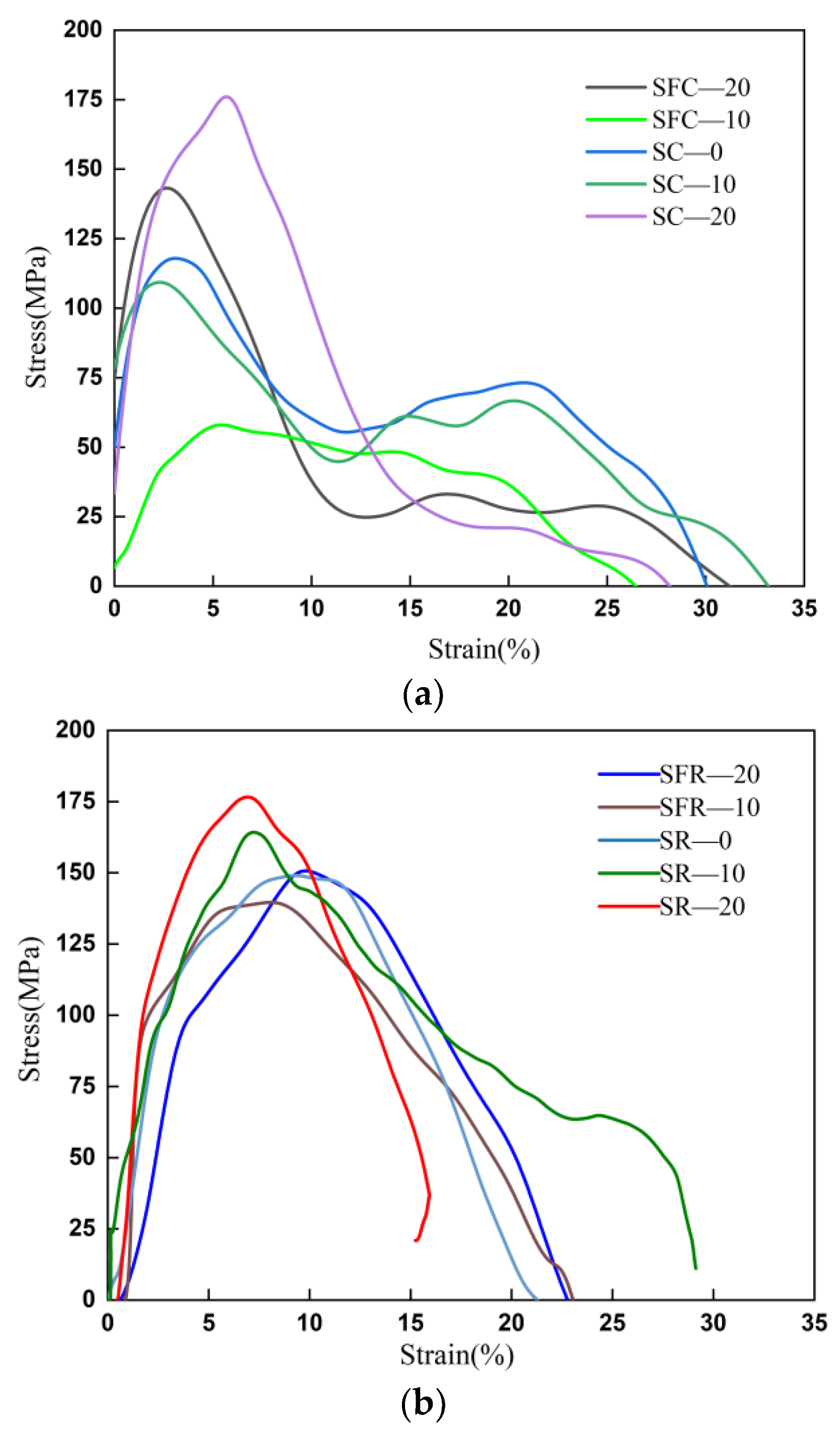 Applsci 13 13004 g010