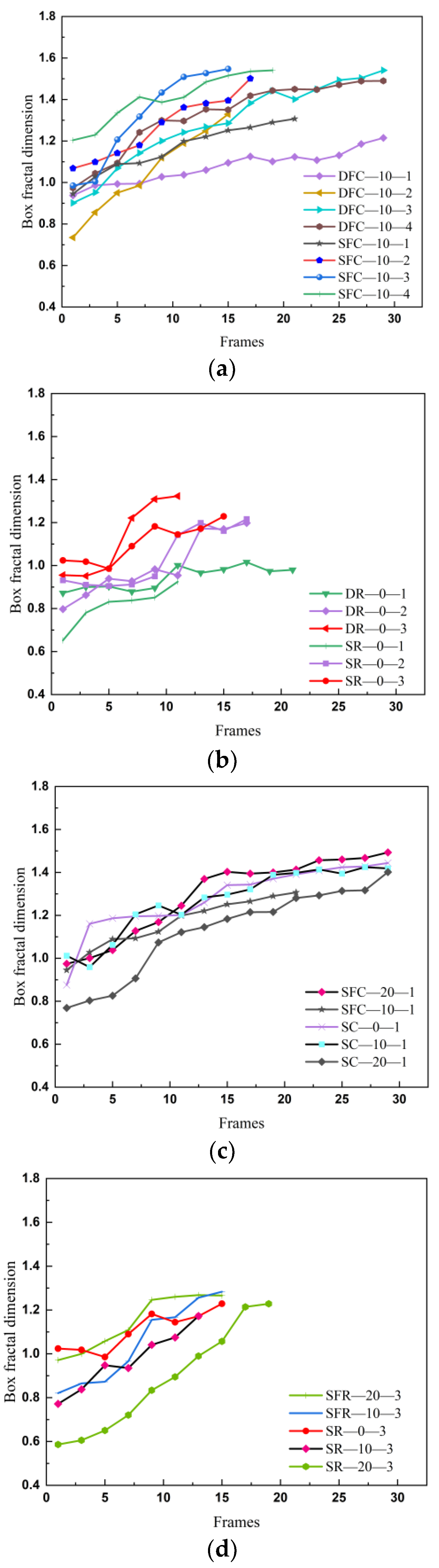Applsci 13 13004 g013