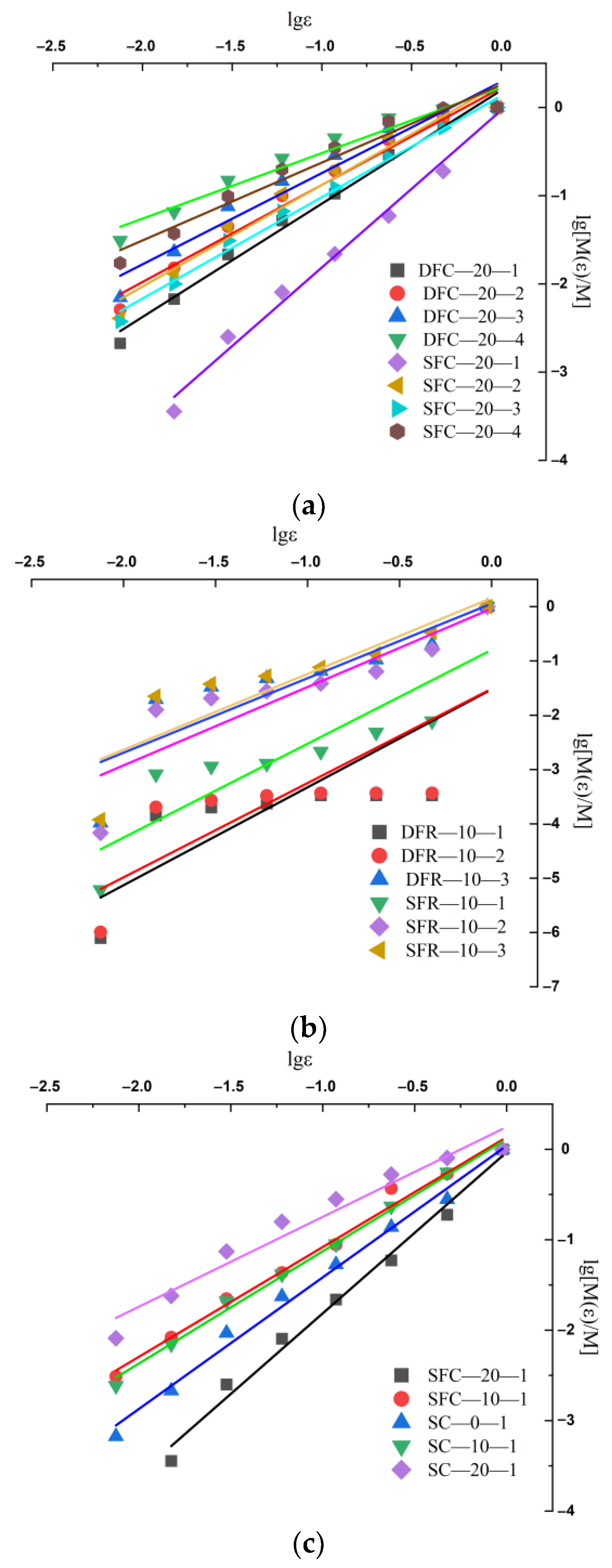 Applsci 13 13004 g014a