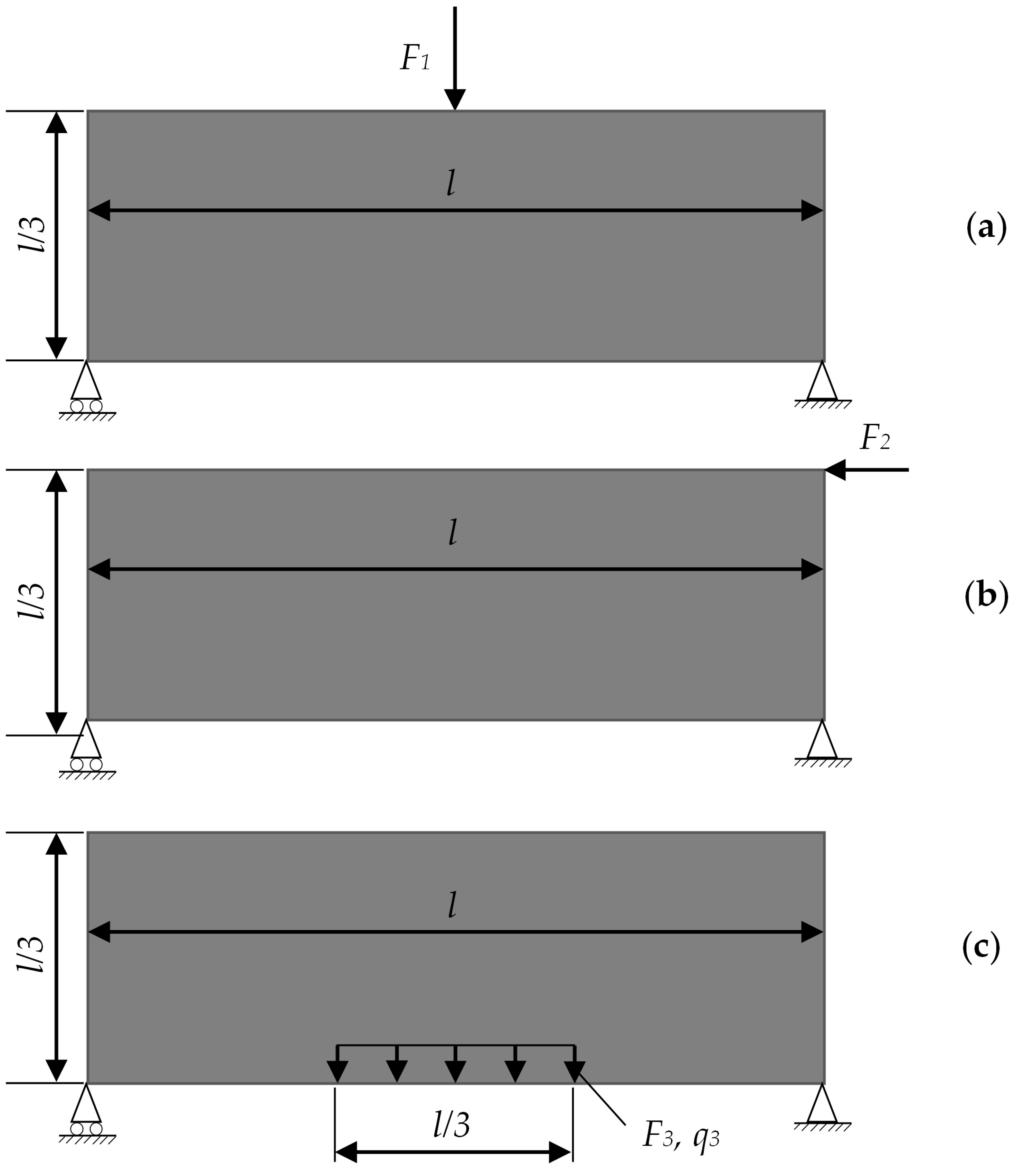 Applsci 13 13005 g003