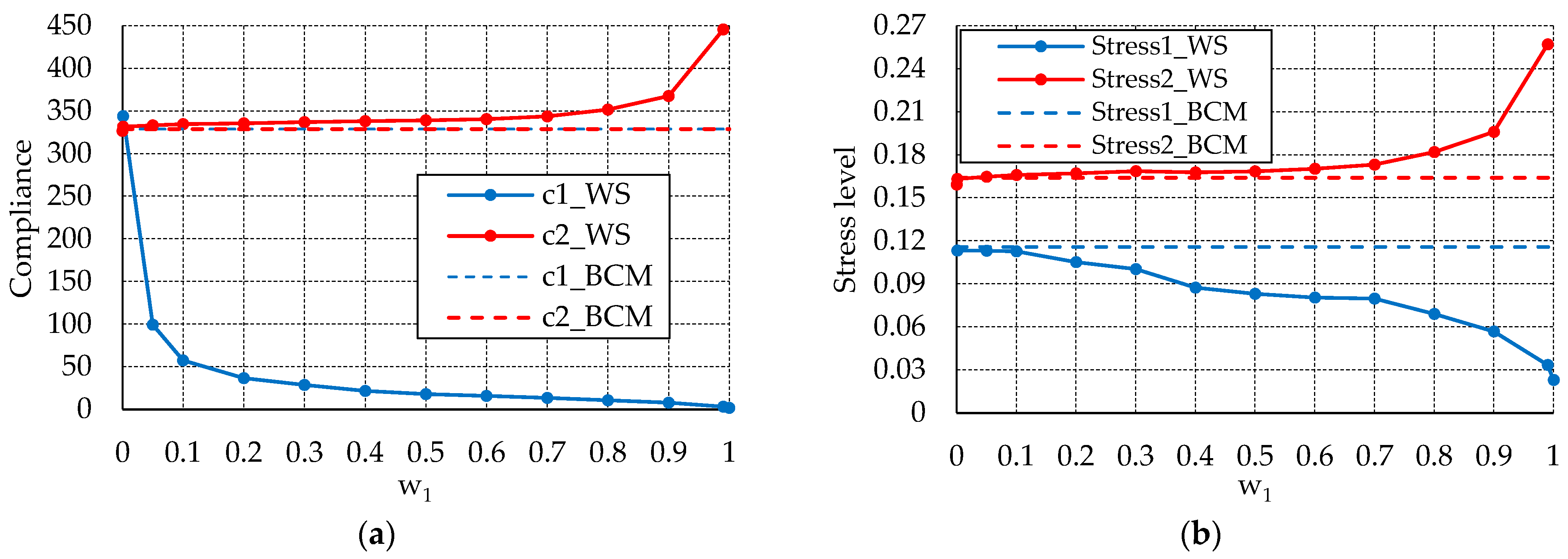 Applsci 13 13005 g019
