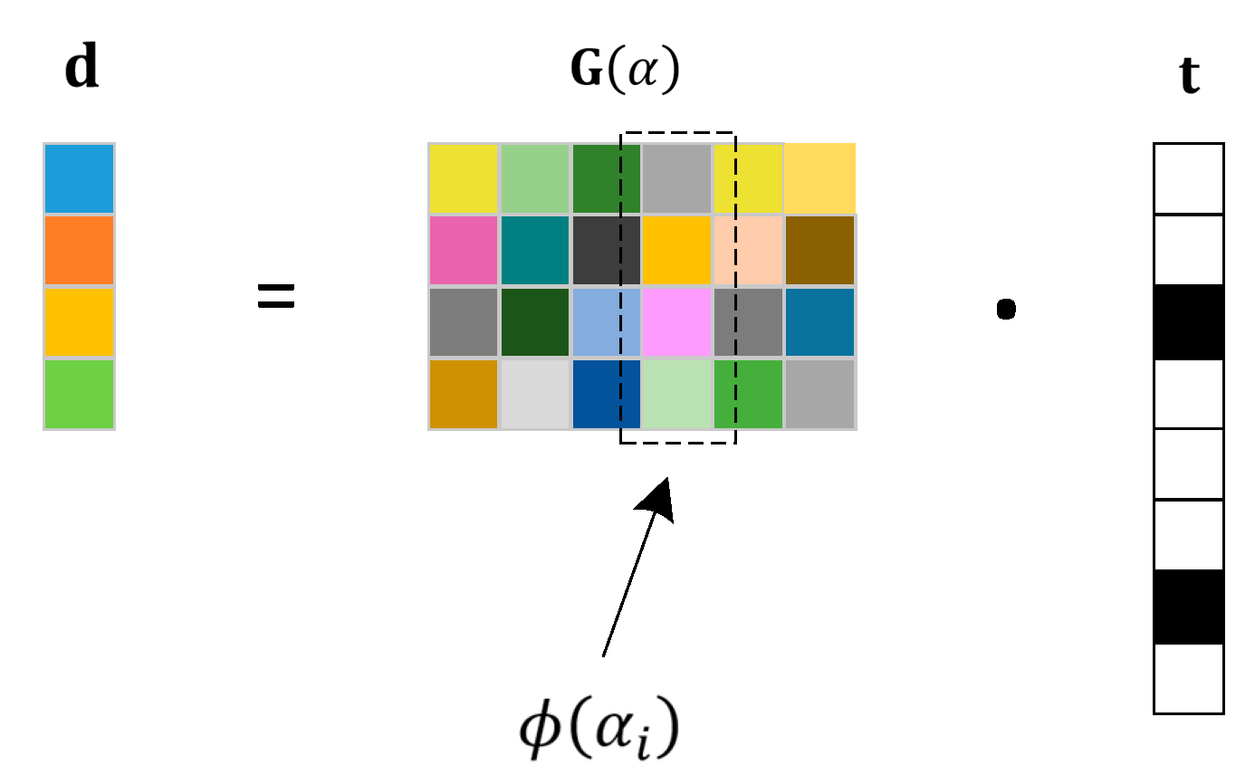 Applsci 13 13007 g004