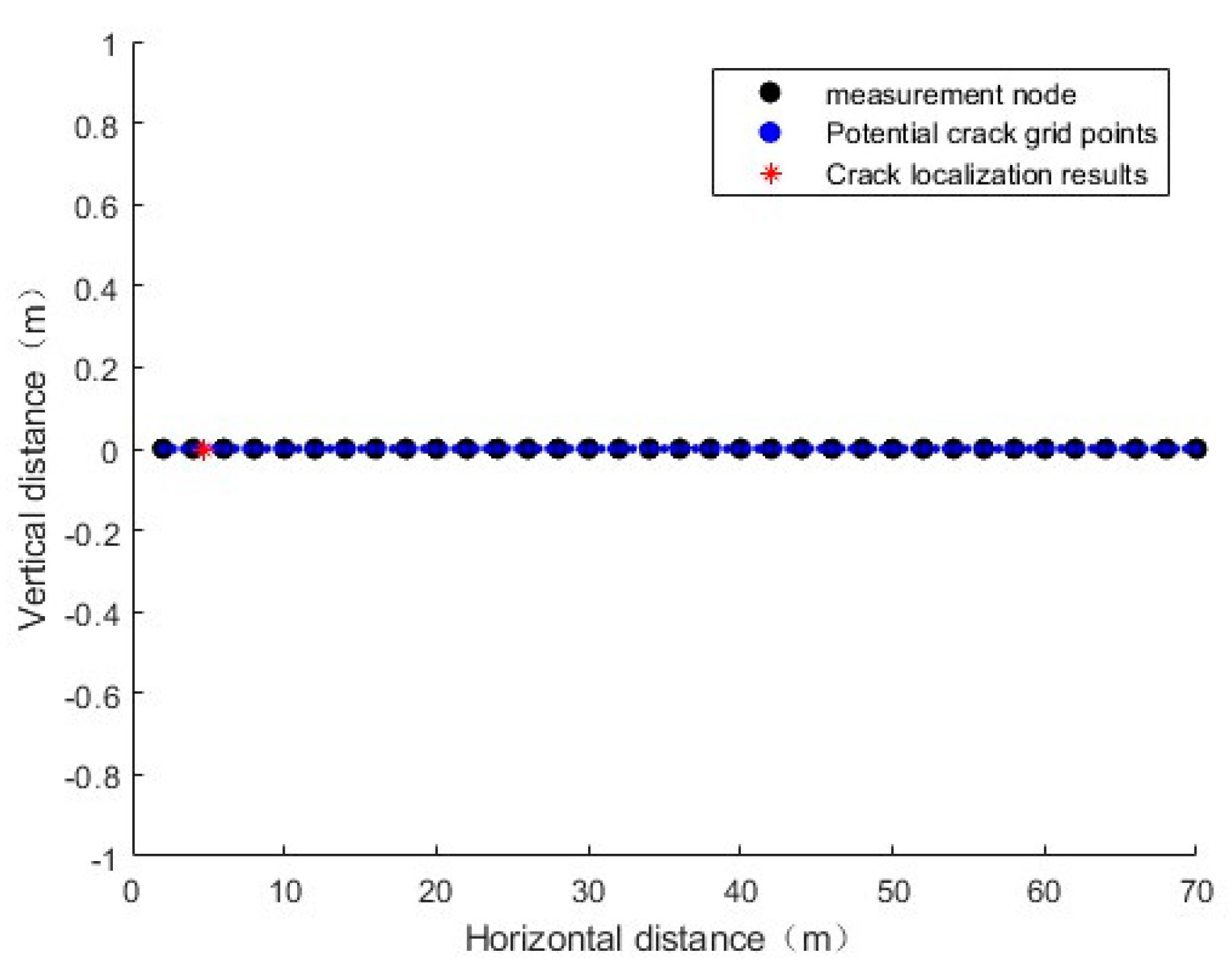 Applsci 13 13007 g005
