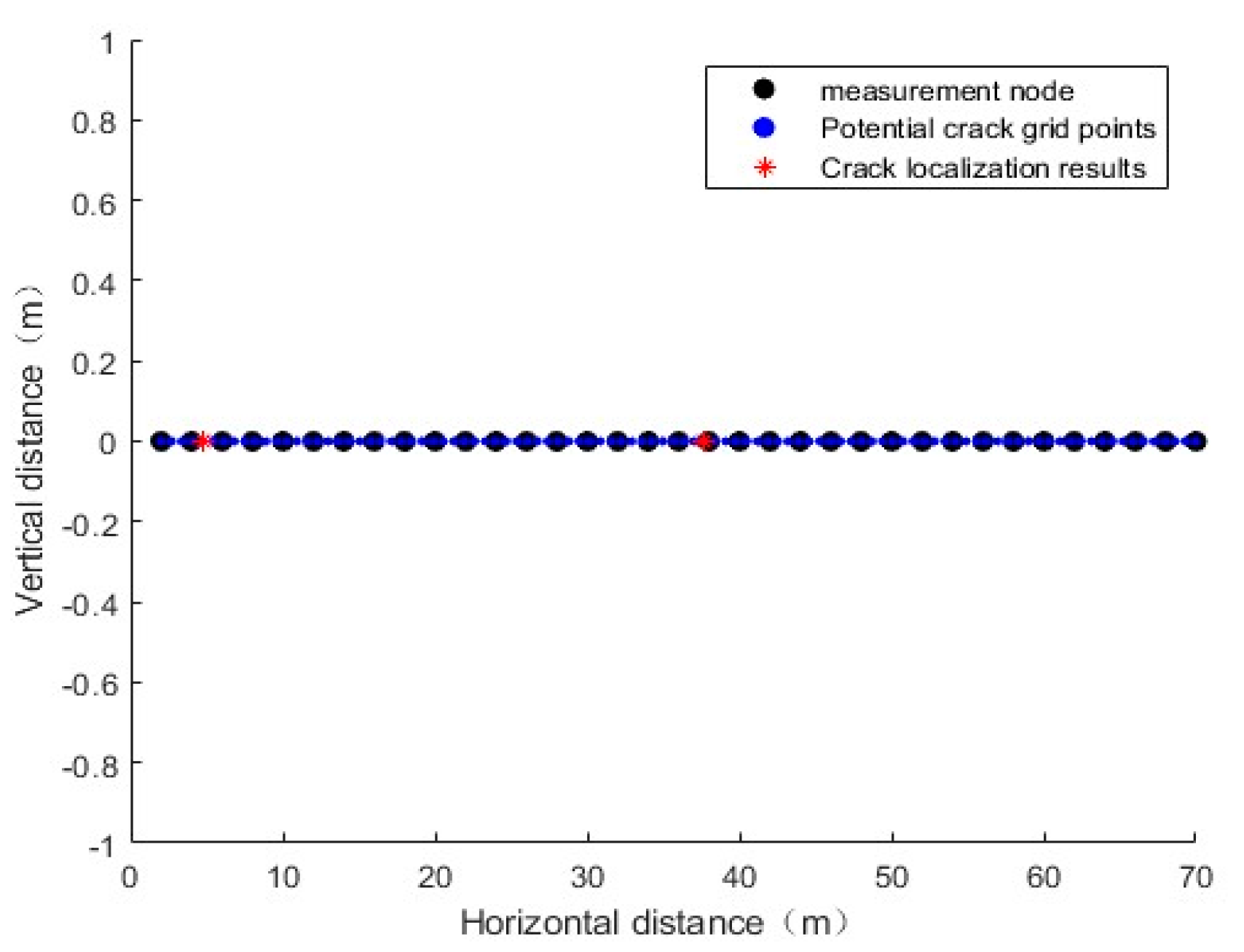 Applsci 13 13007 g007