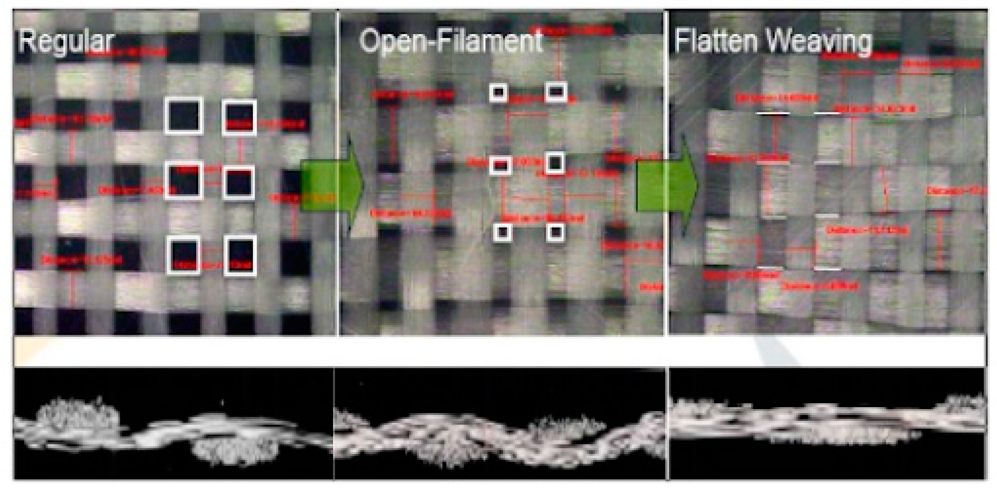 Applsci 13 13008 g003