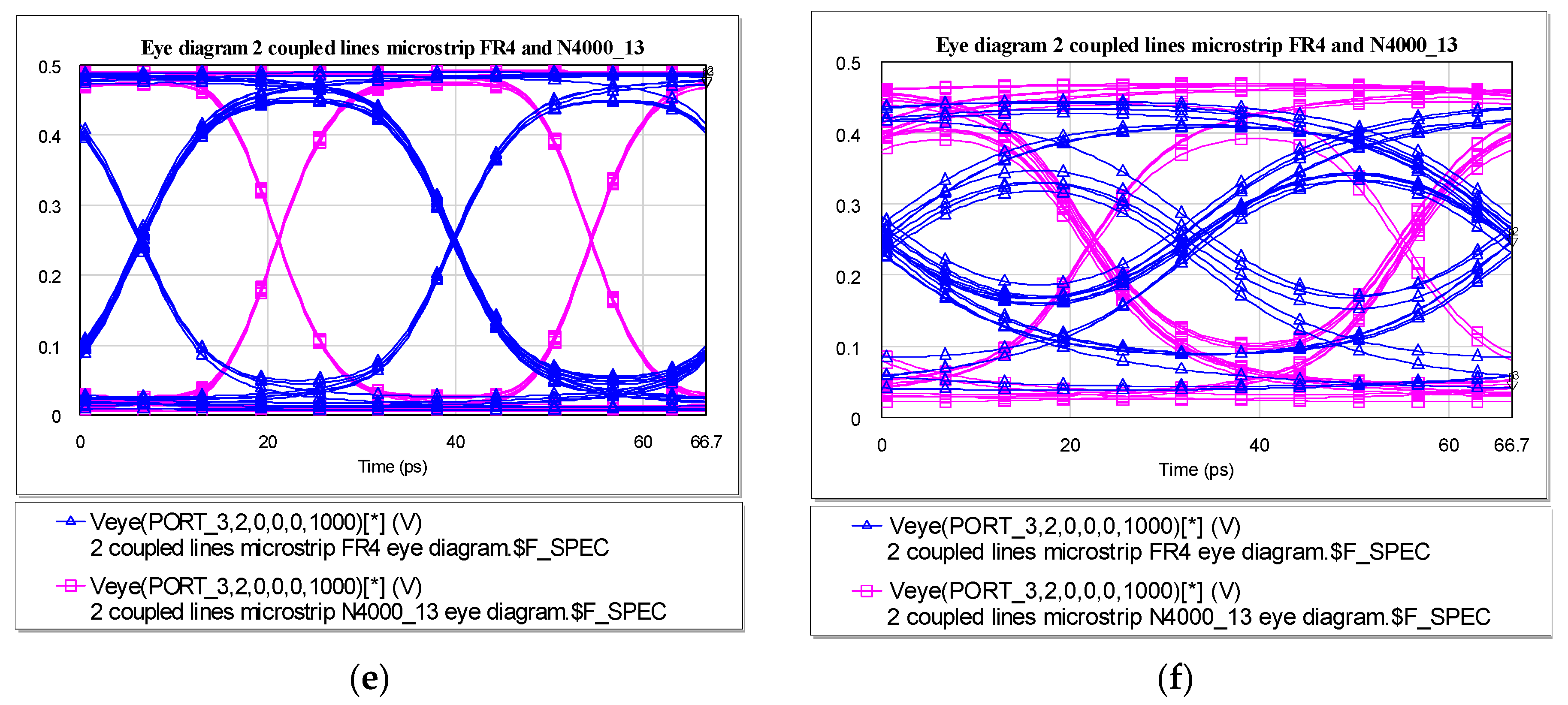 Applsci 13 13008 g008b