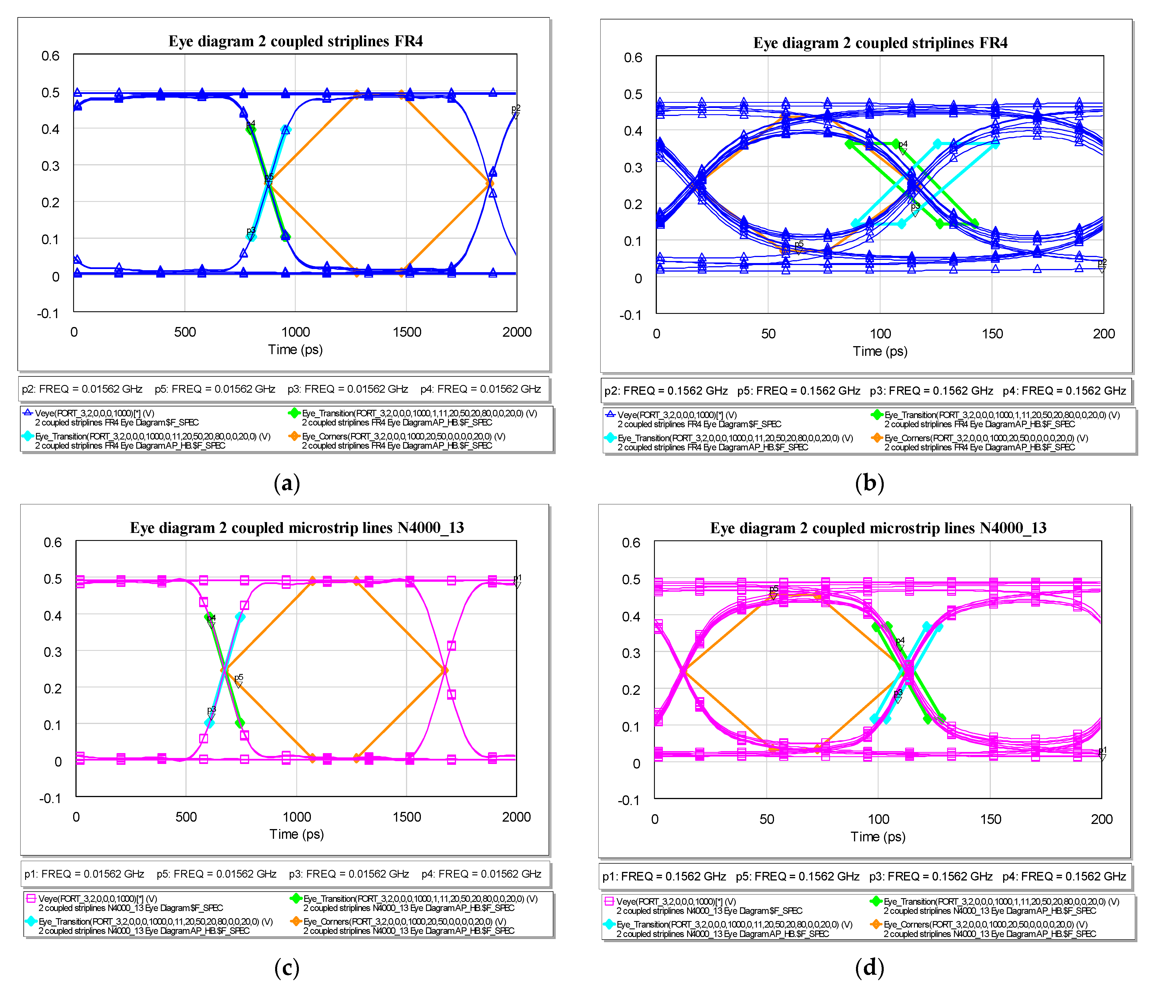 Applsci 13 13008 g011
