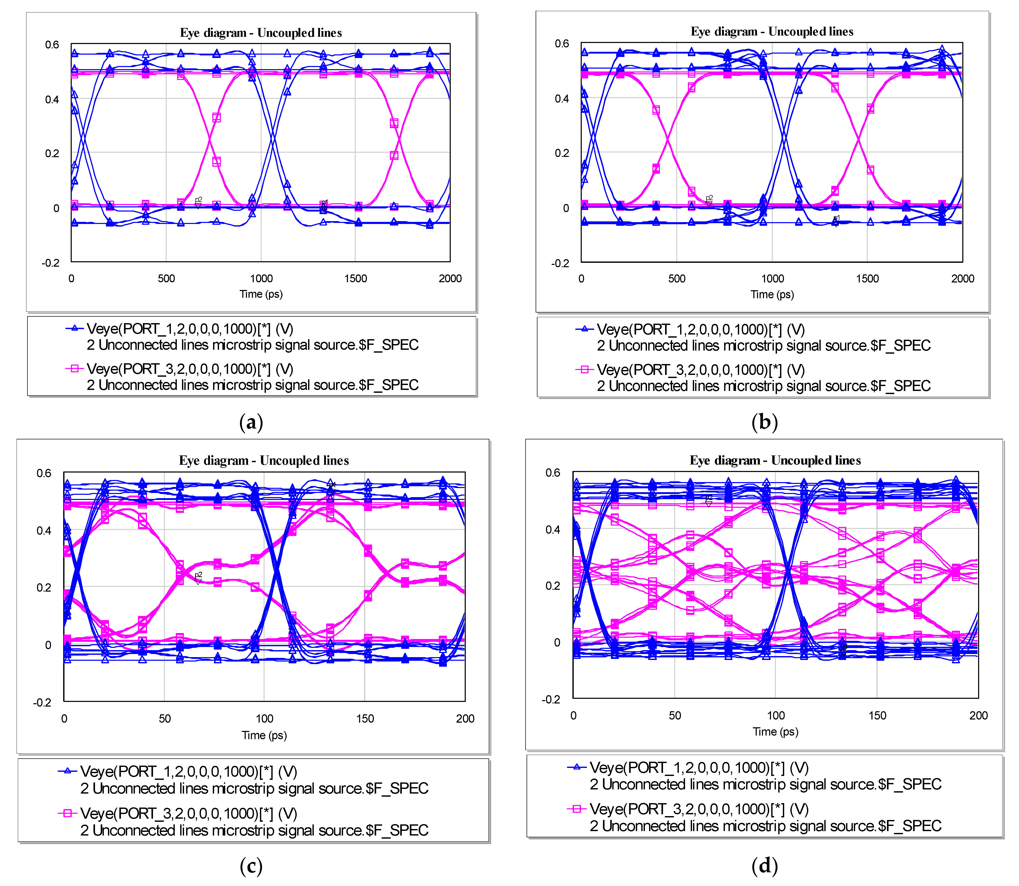Applsci 13 13008 g013