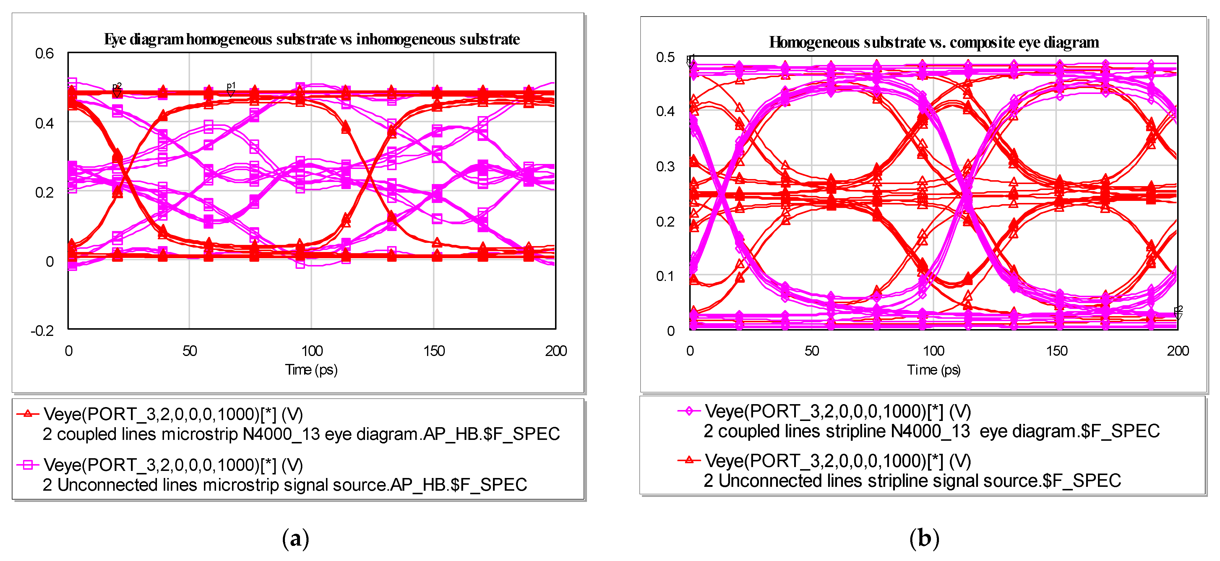 Applsci 13 13008 g015