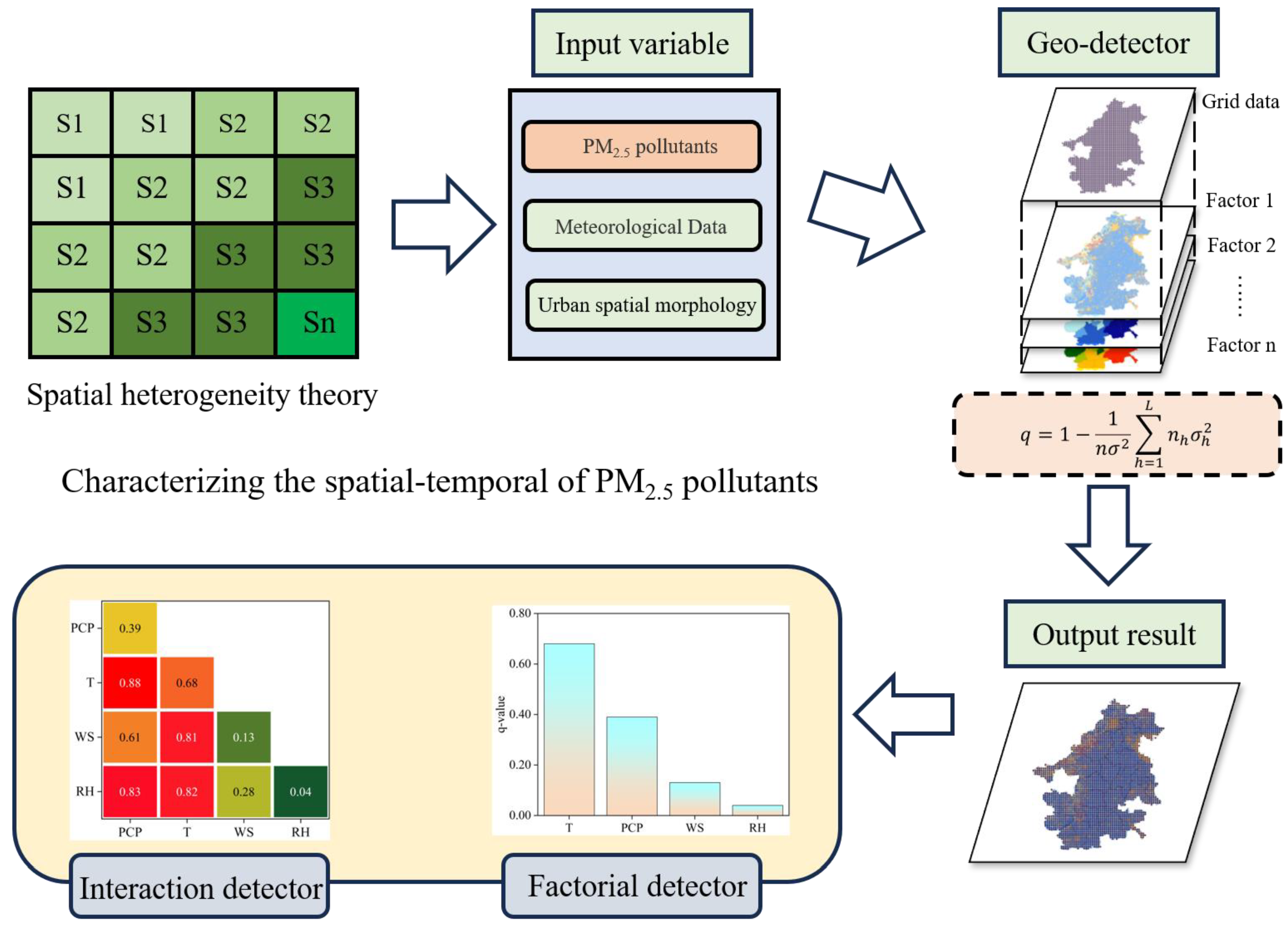 Applsci 13 13013 g004