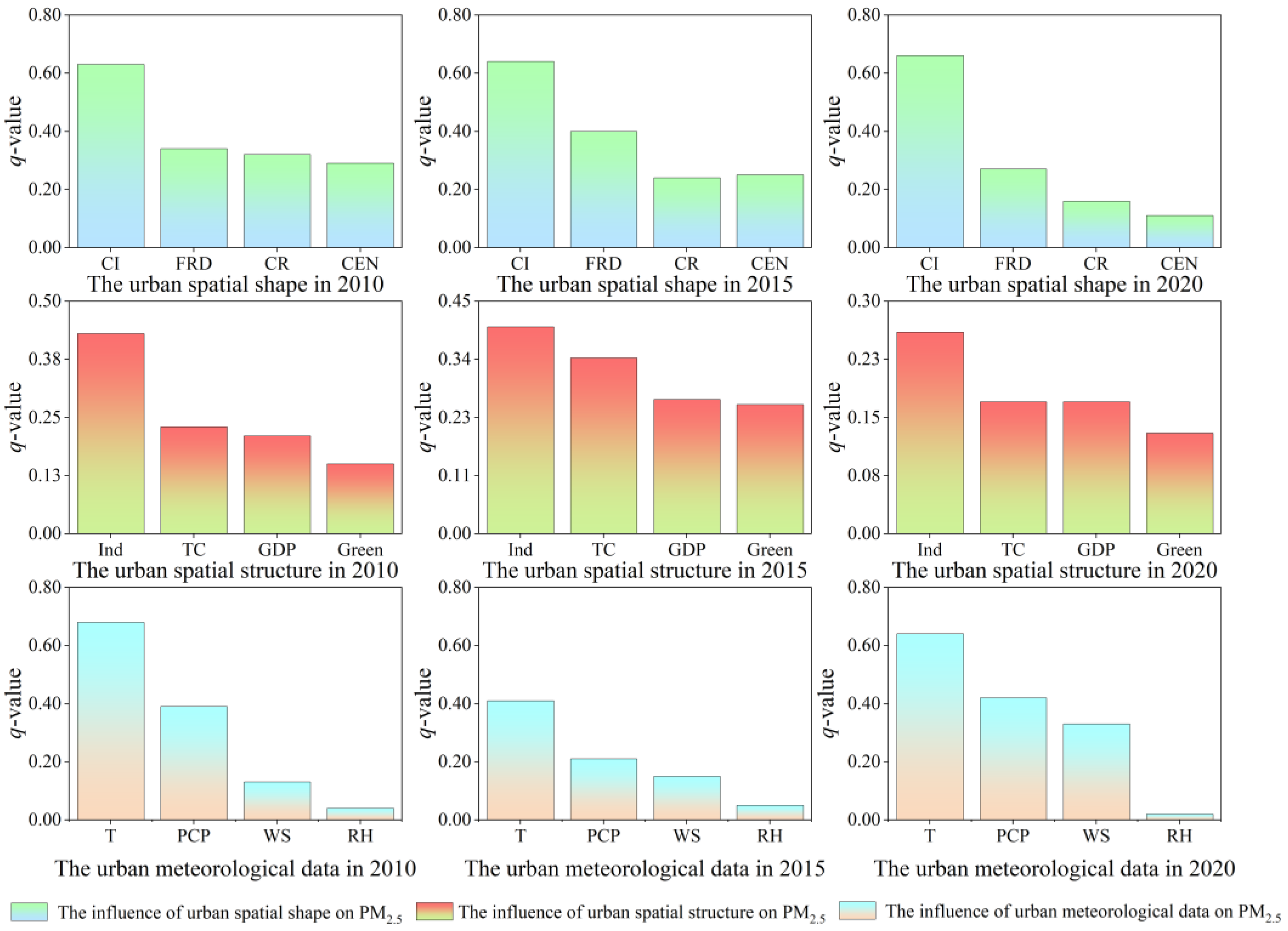 Applsci 13 13013 g011