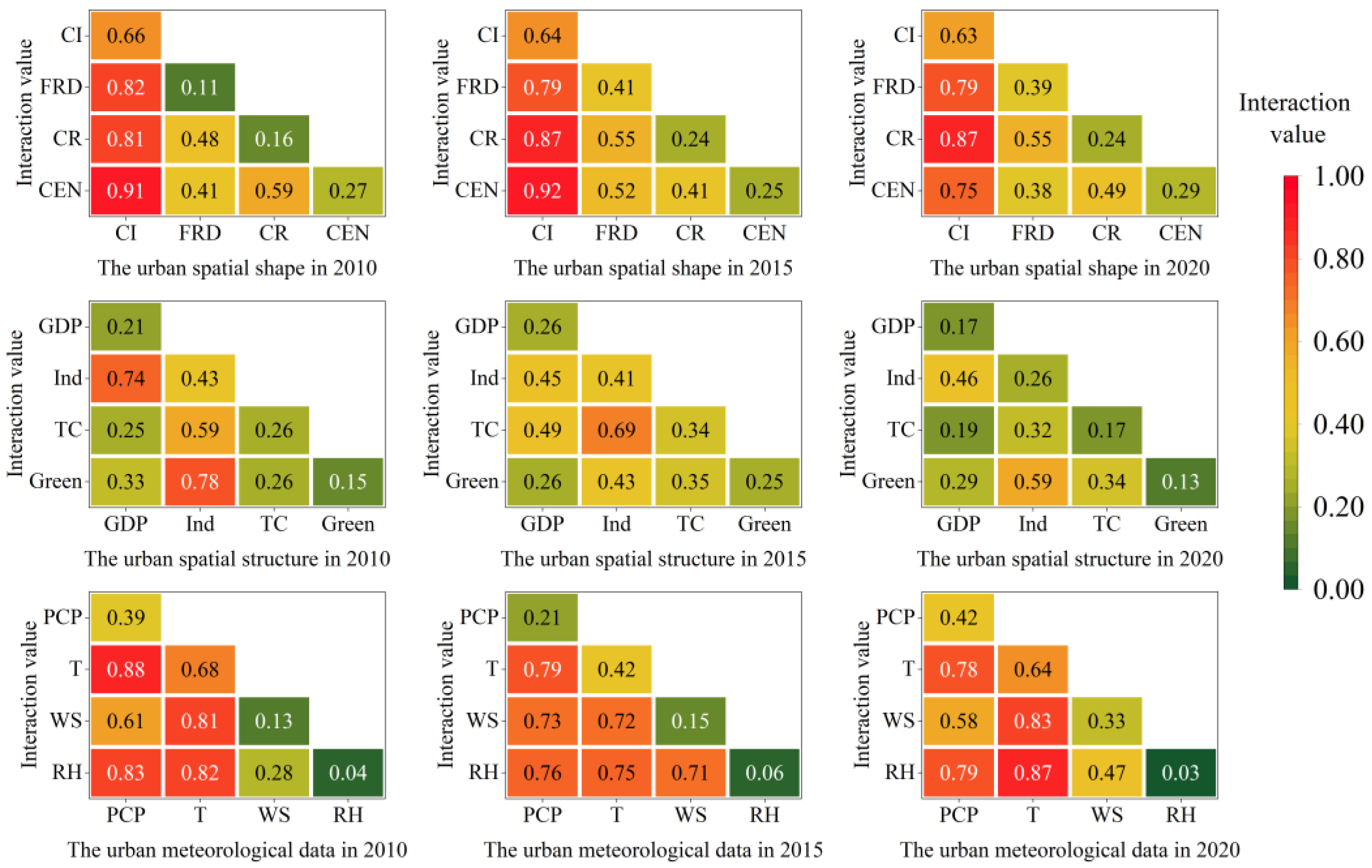 Applsci 13 13013 g012