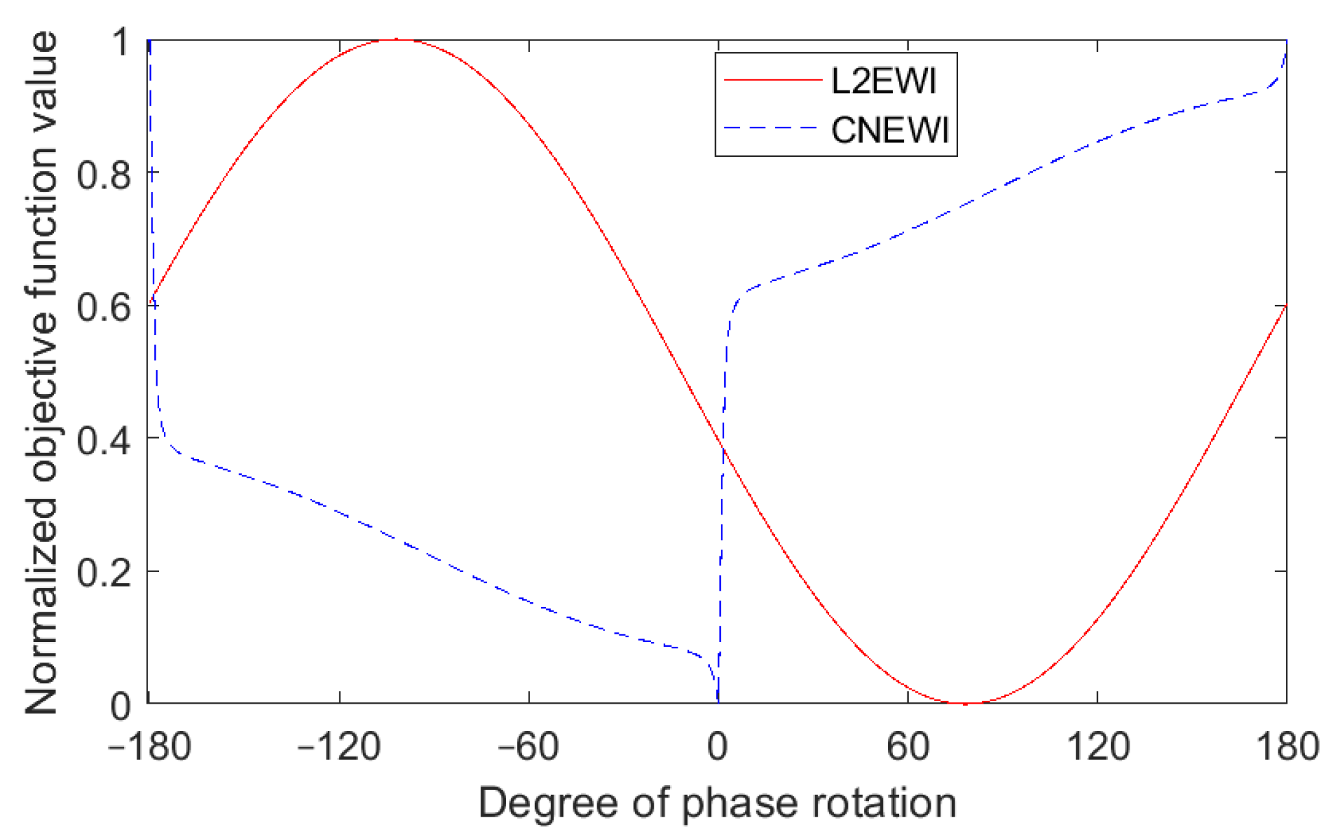 Applsci 13 13014 g010