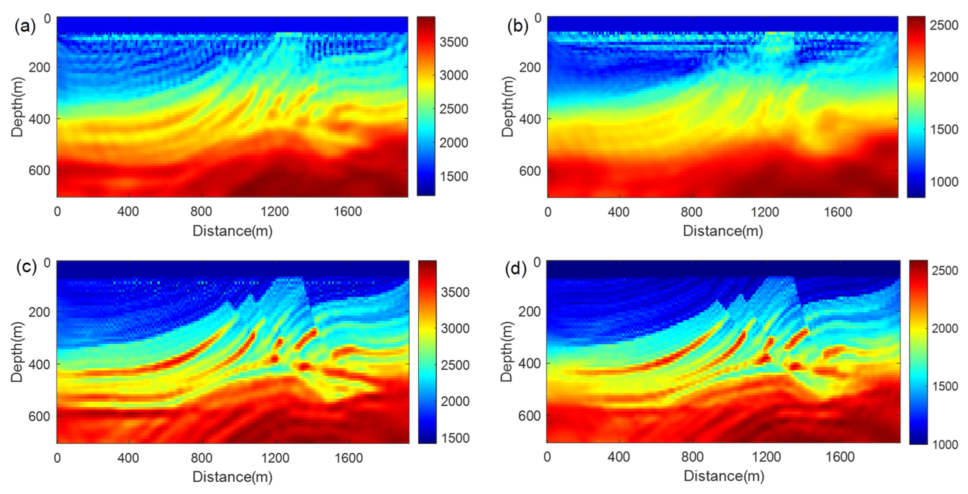 Applsci 13 13014 g012