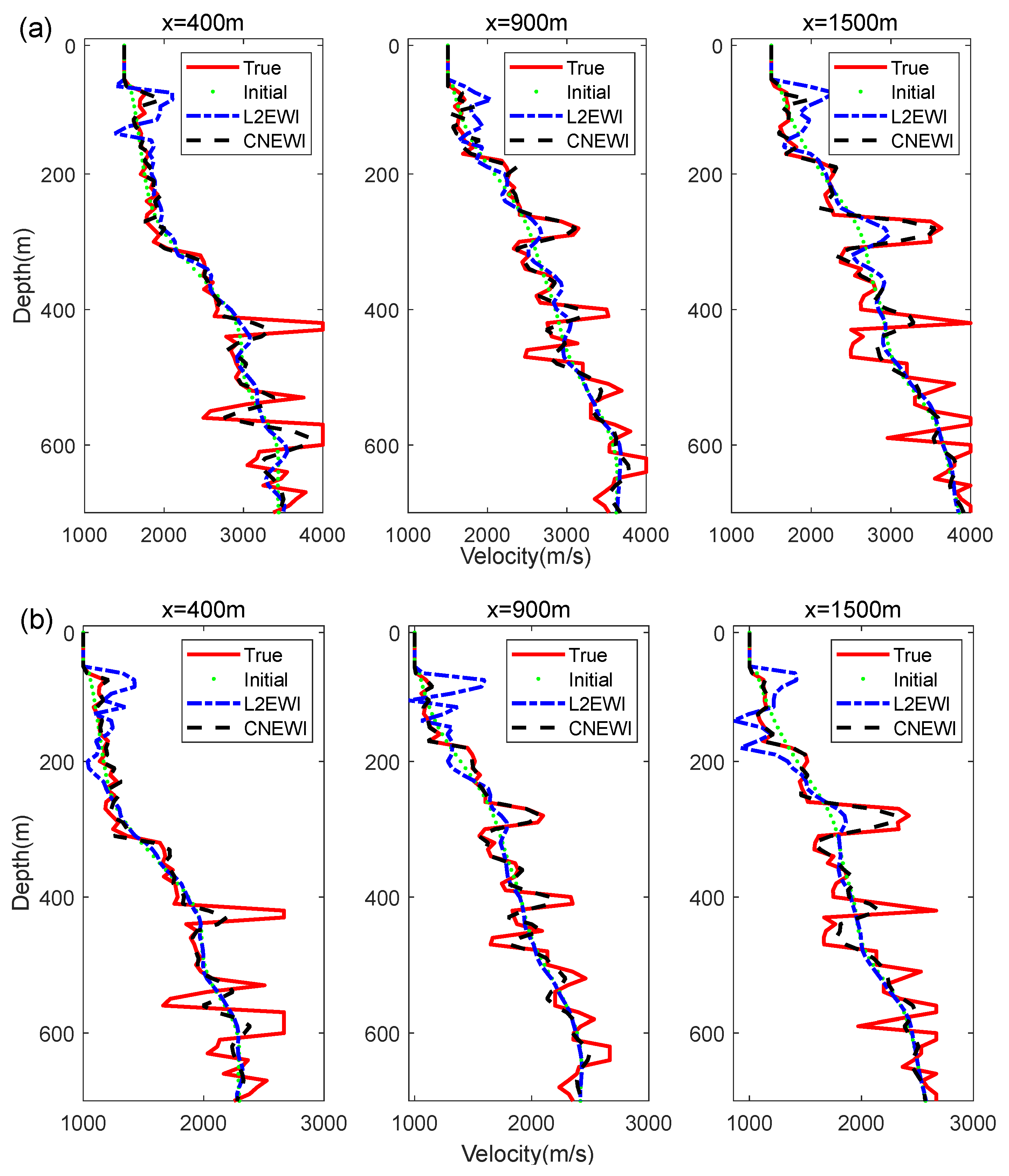 Applsci 13 13014 g013