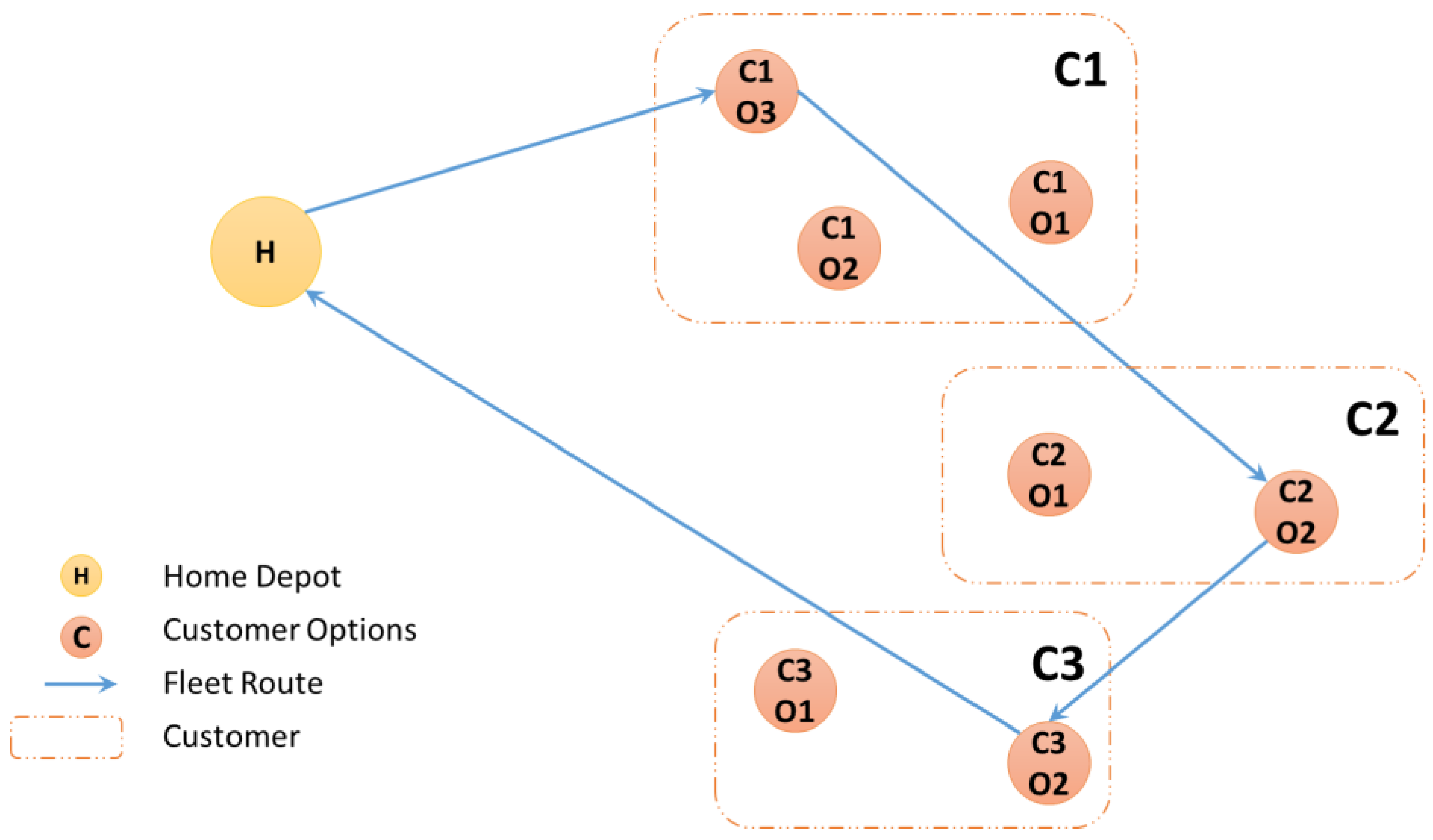 Applsci 13 13015 g006