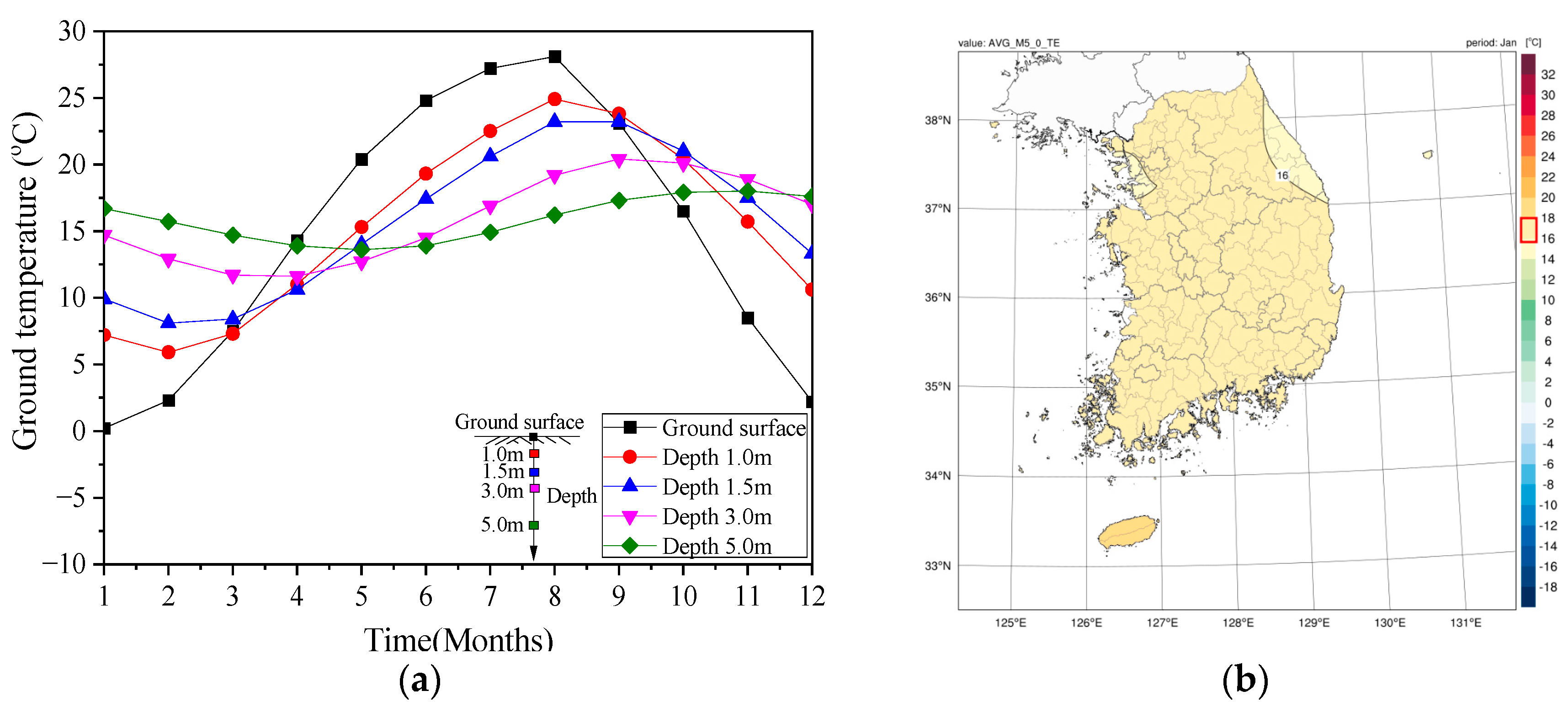 Applsci 13 13016 g003