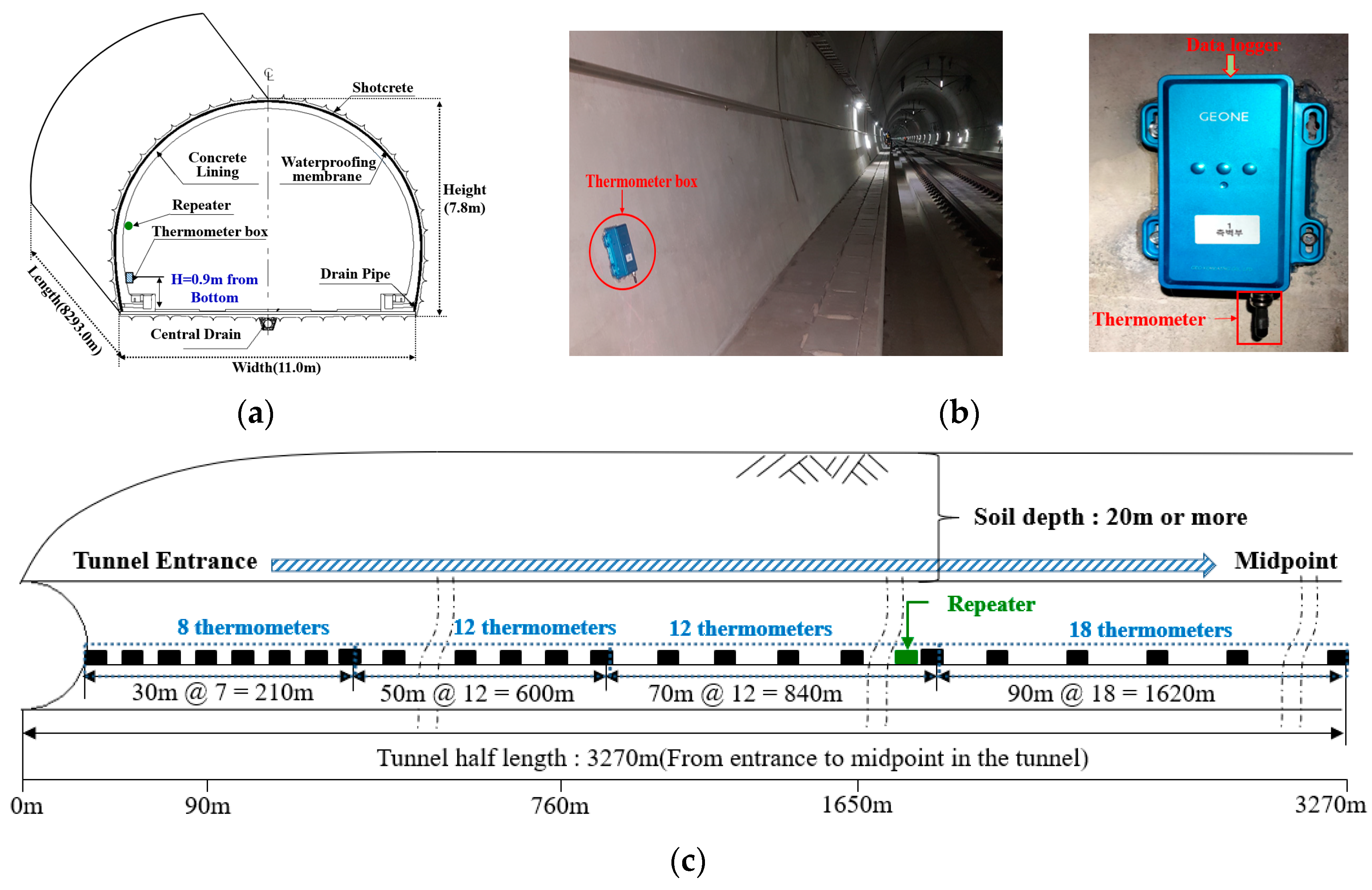 Applsci 13 13016 g005