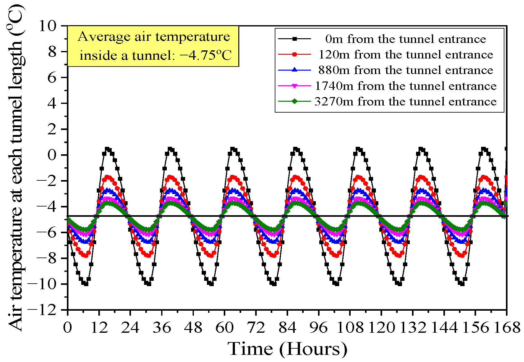 Applsci 13 13016 g010