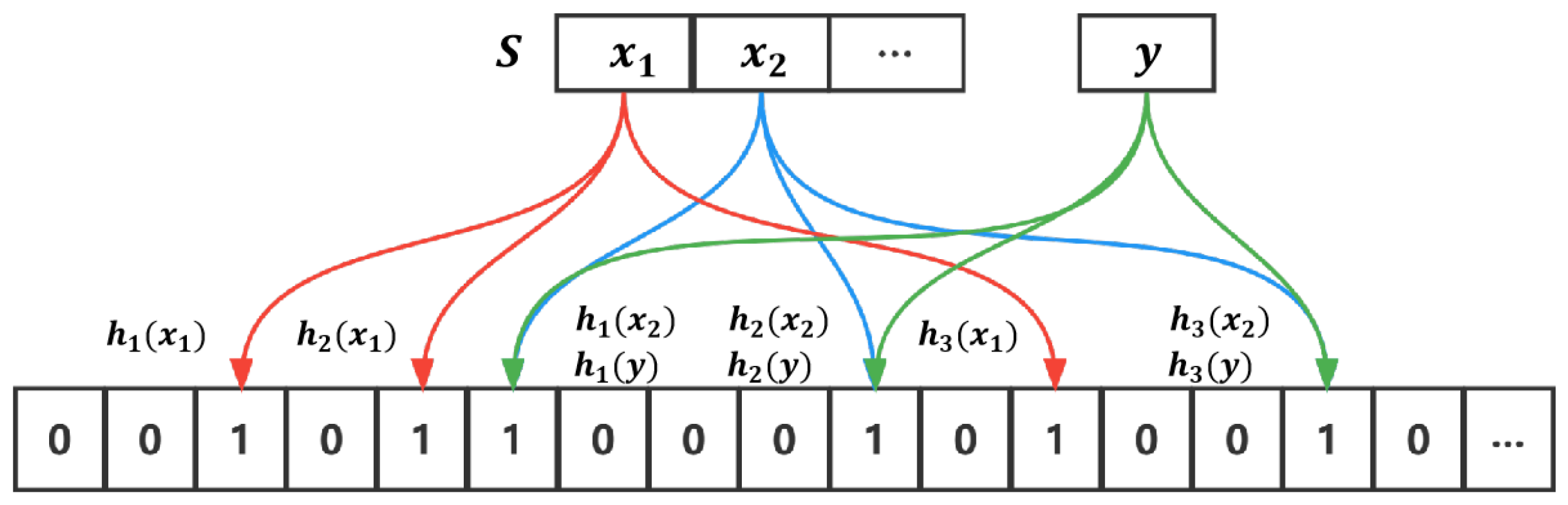 Applsci 13 13017 g007