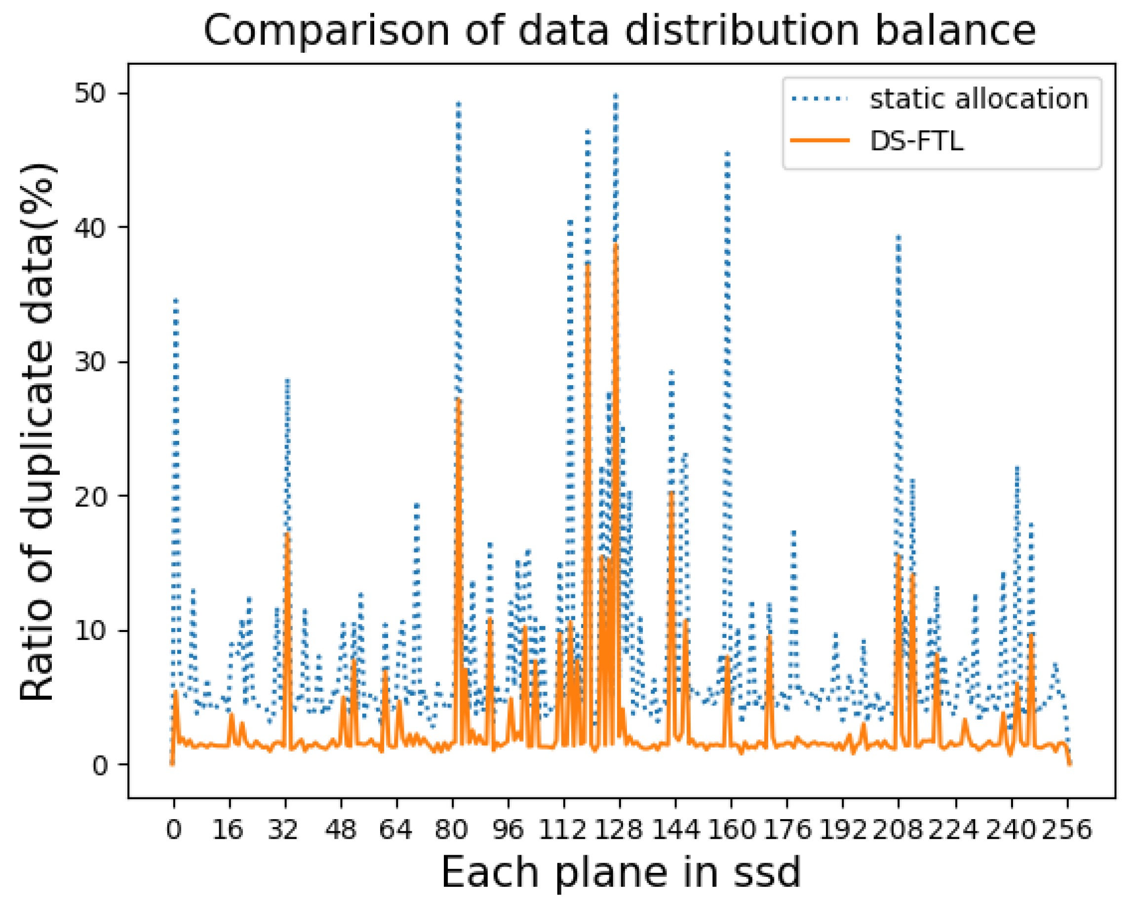 Applsci 13 13017 g012