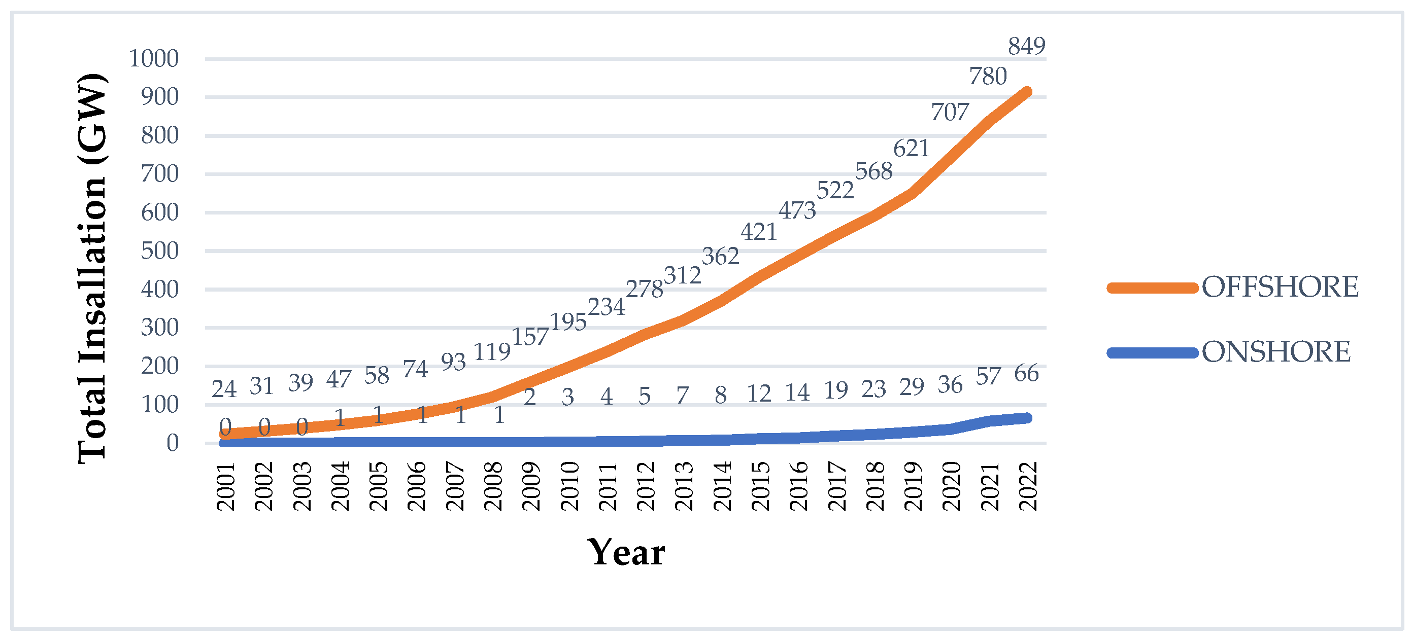 Applsci 13 13018 g001