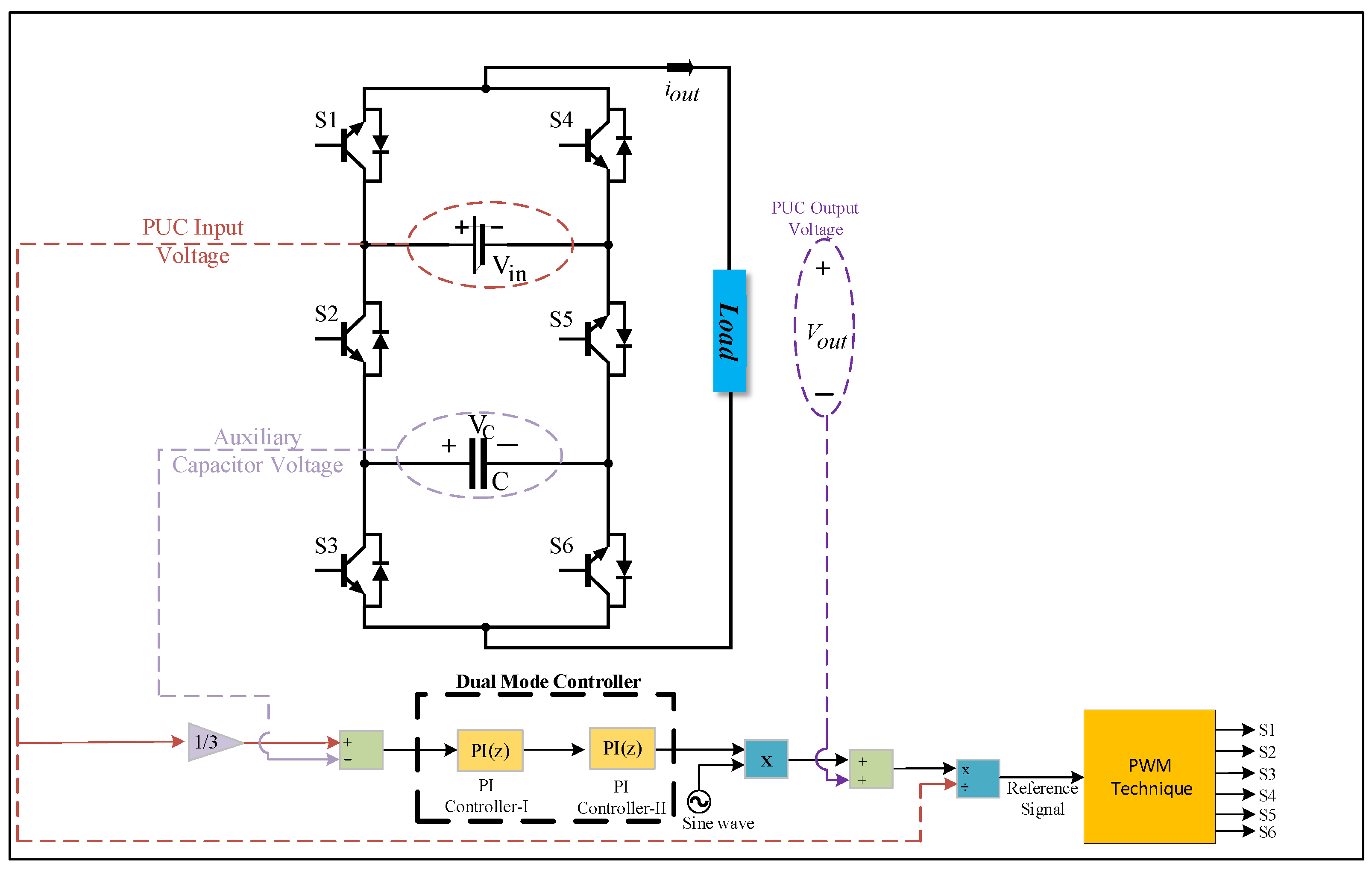 Applsci 13 13018 g014