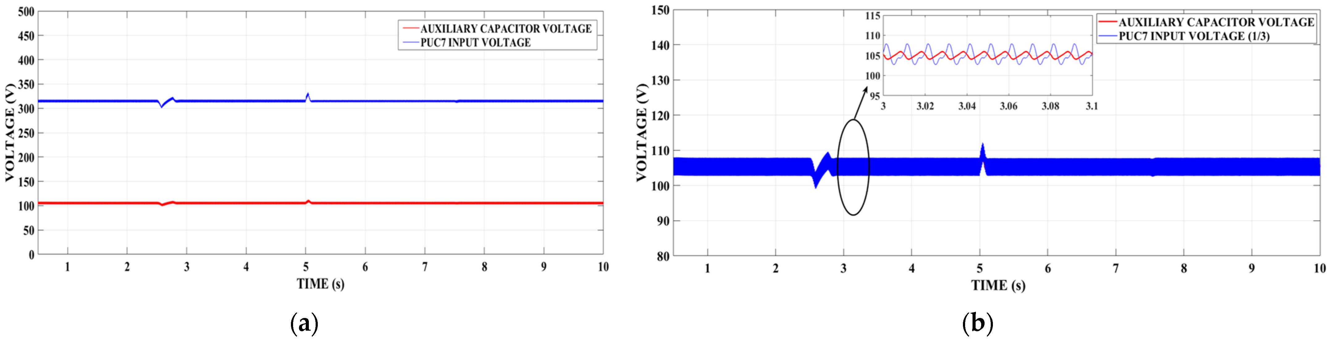 Applsci 13 13018 g015