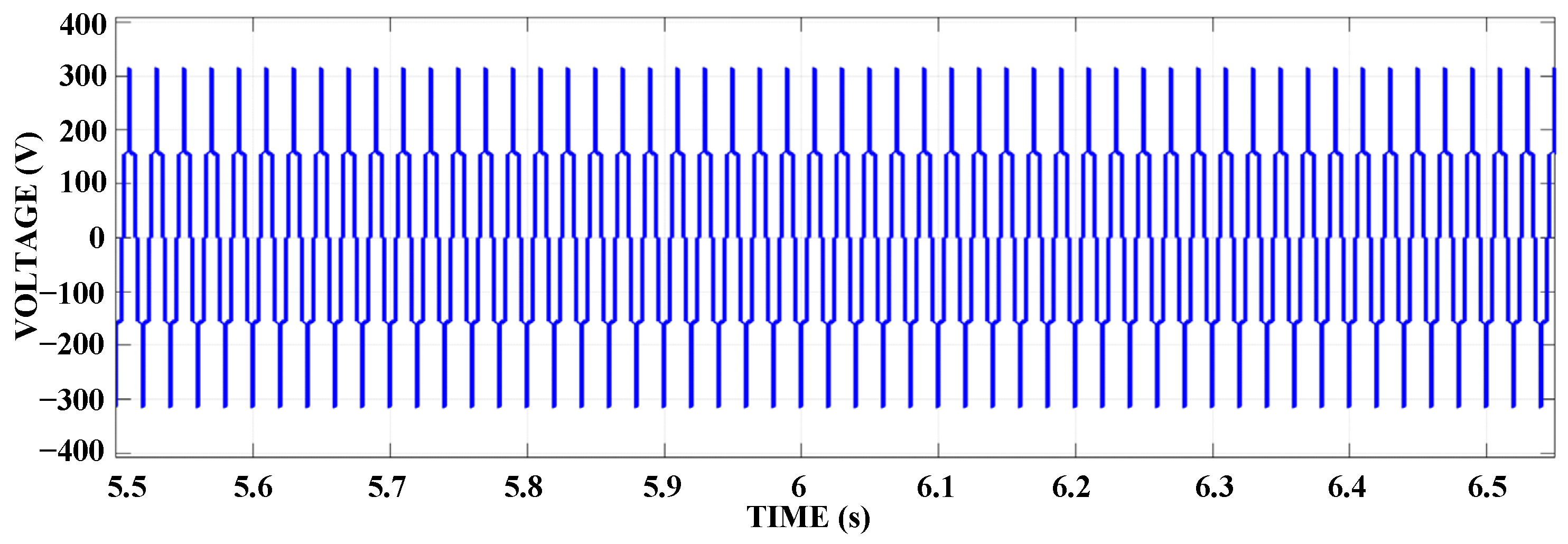 Applsci 13 13018 g020