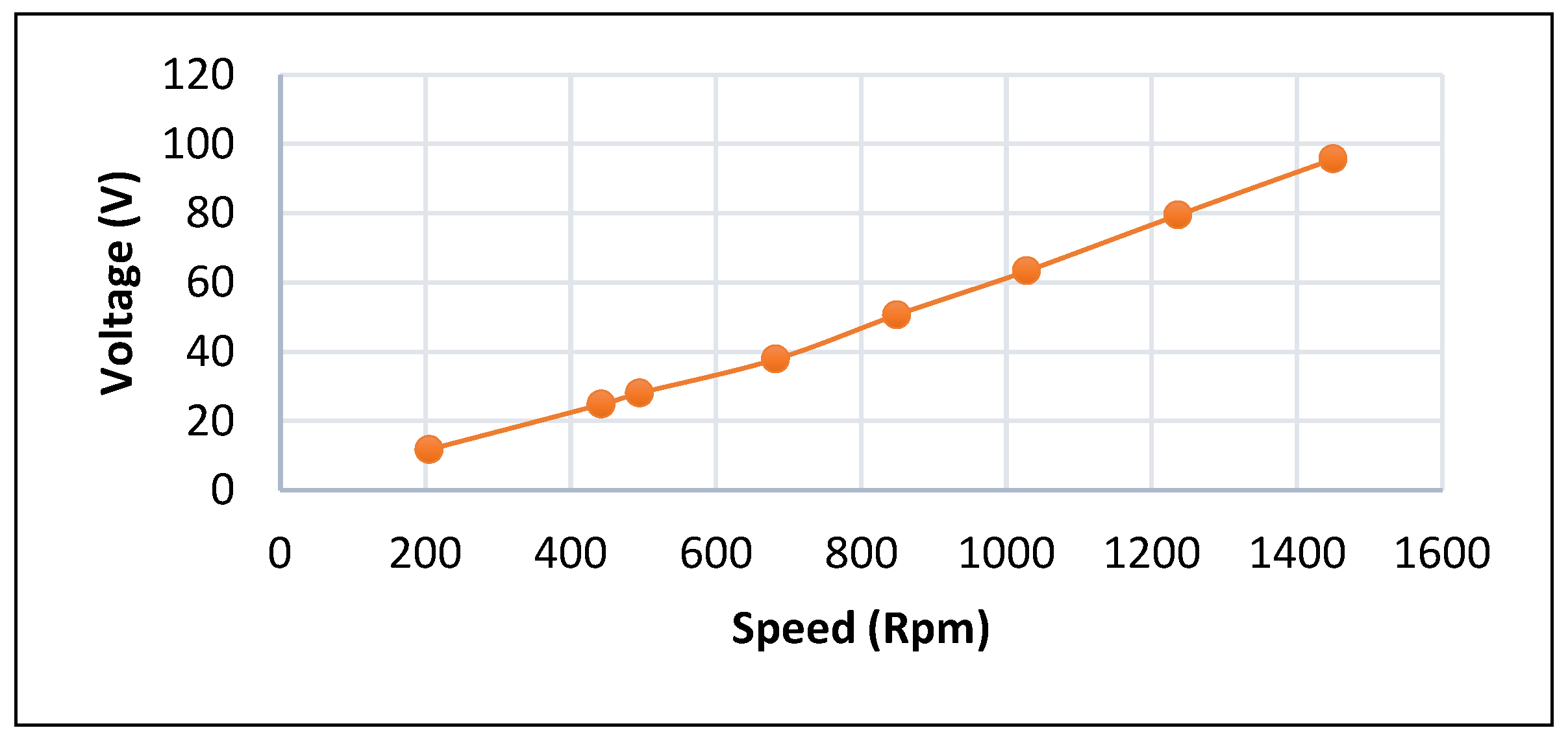 Applsci 13 13018 g025