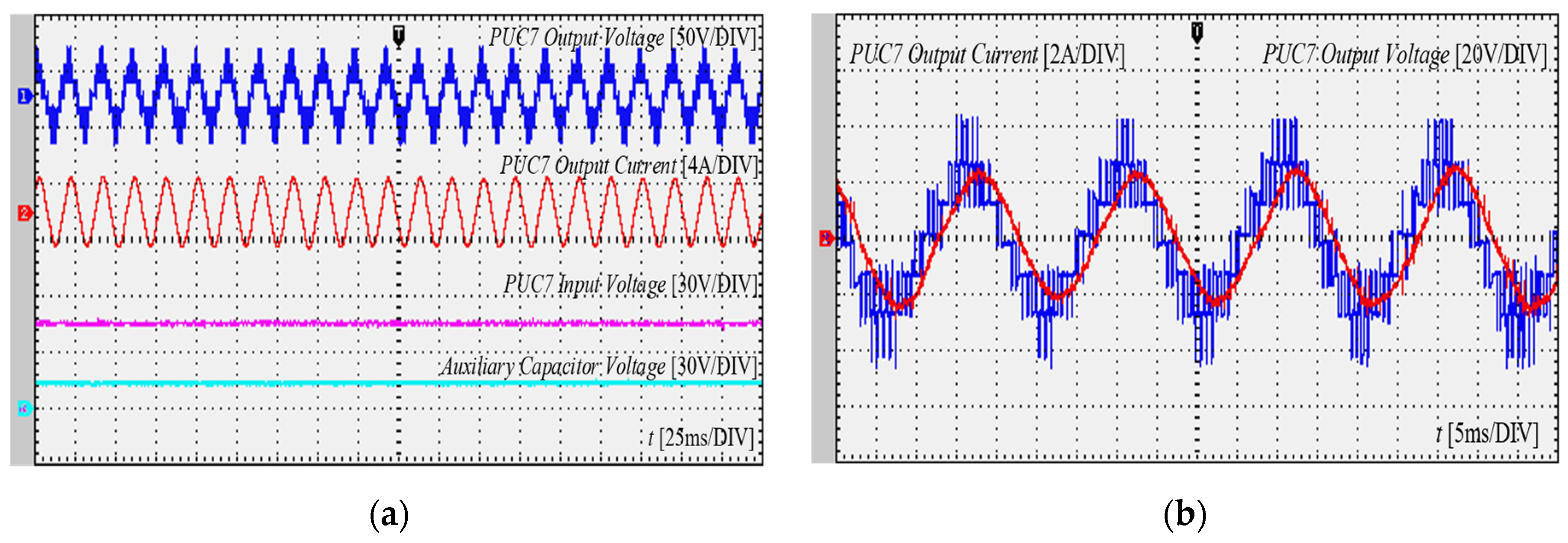 Applsci 13 13018 g027