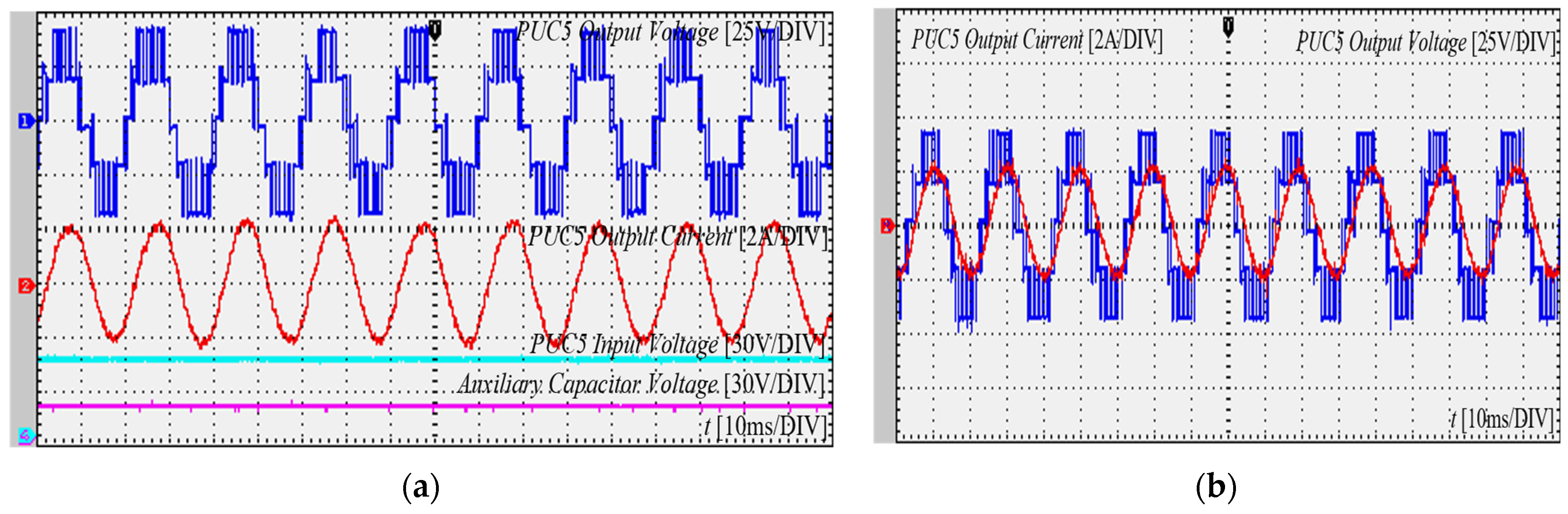 Applsci 13 13018 g029